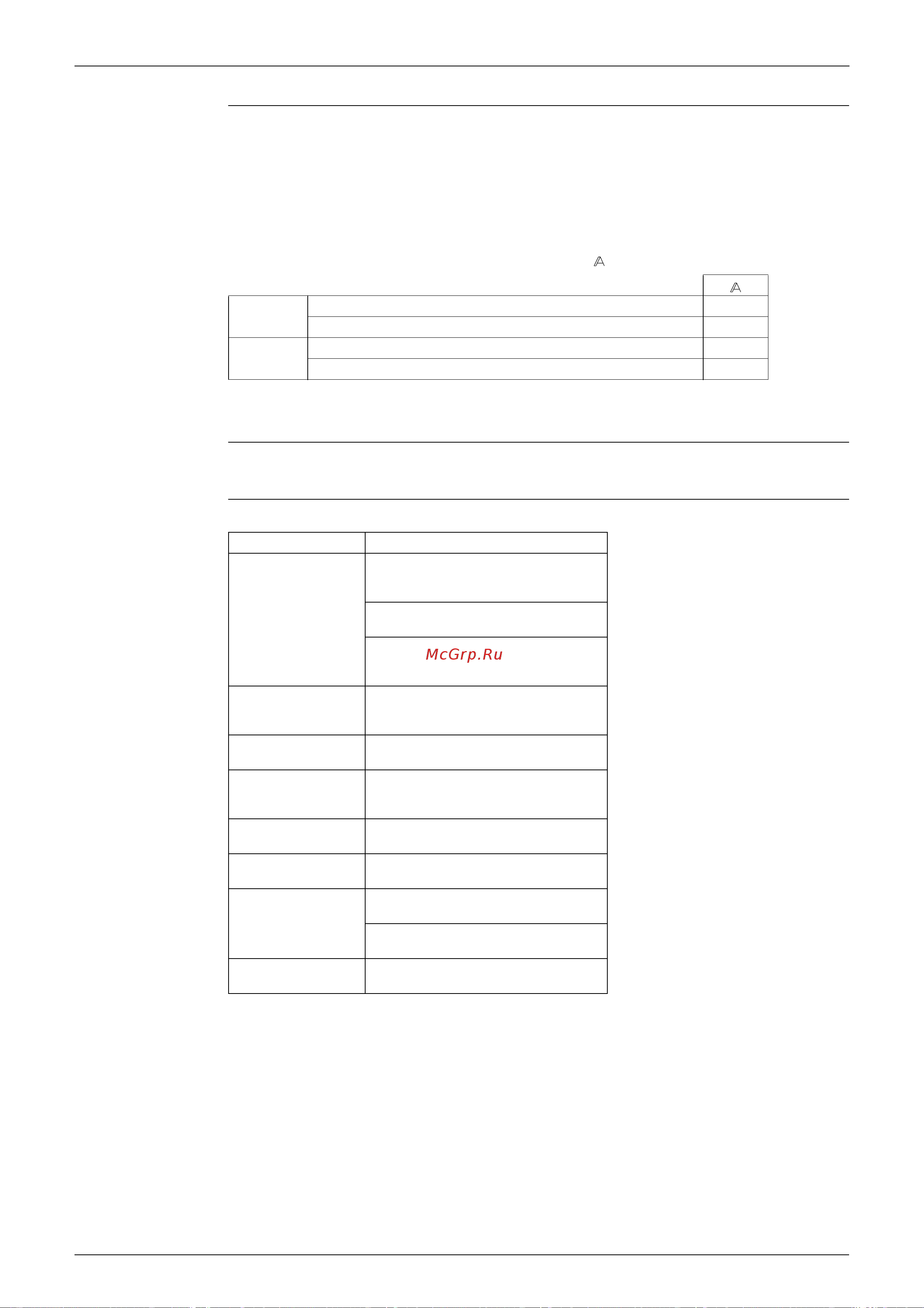 Daikin RXS20CVMB [79/246] Forced operation mode