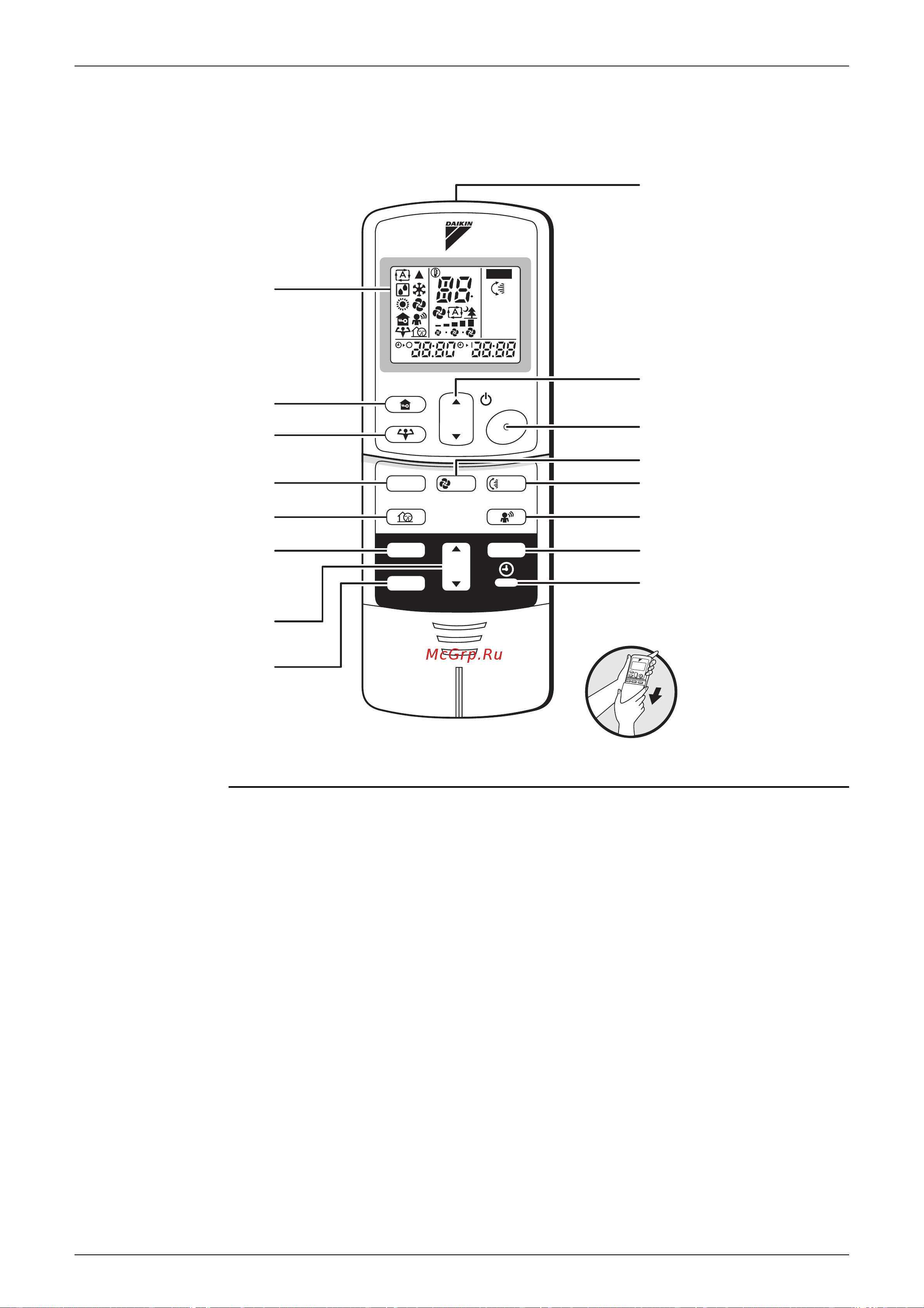 Daikin RKS25CVMB [88/246] Remote control