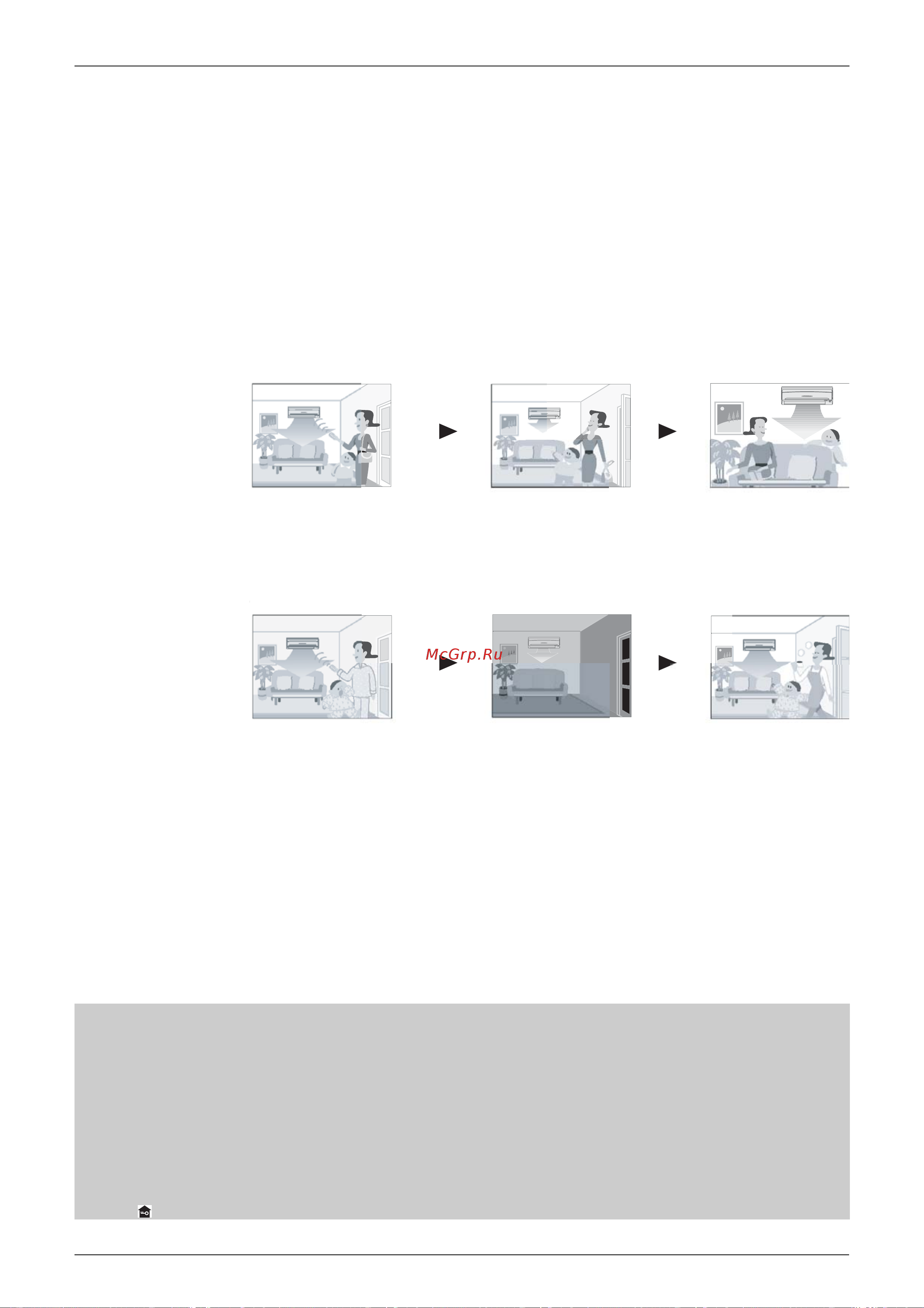 Daikin ARKS25CVMB [99/246] Useful in these cases