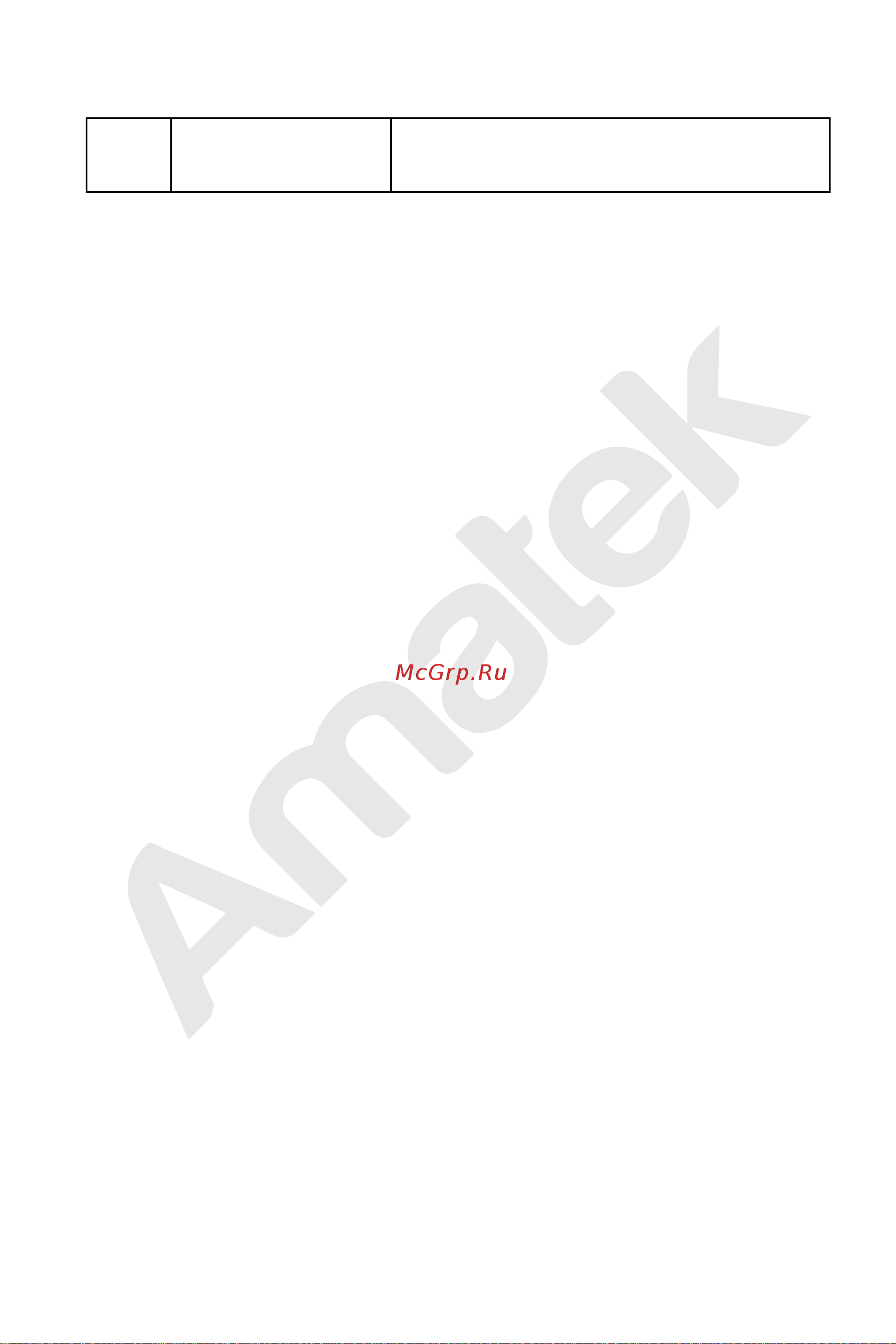 АМАТЕК AR-N1642FP/8P Инструкция по эксплуатации онлайн [12/222] 598322