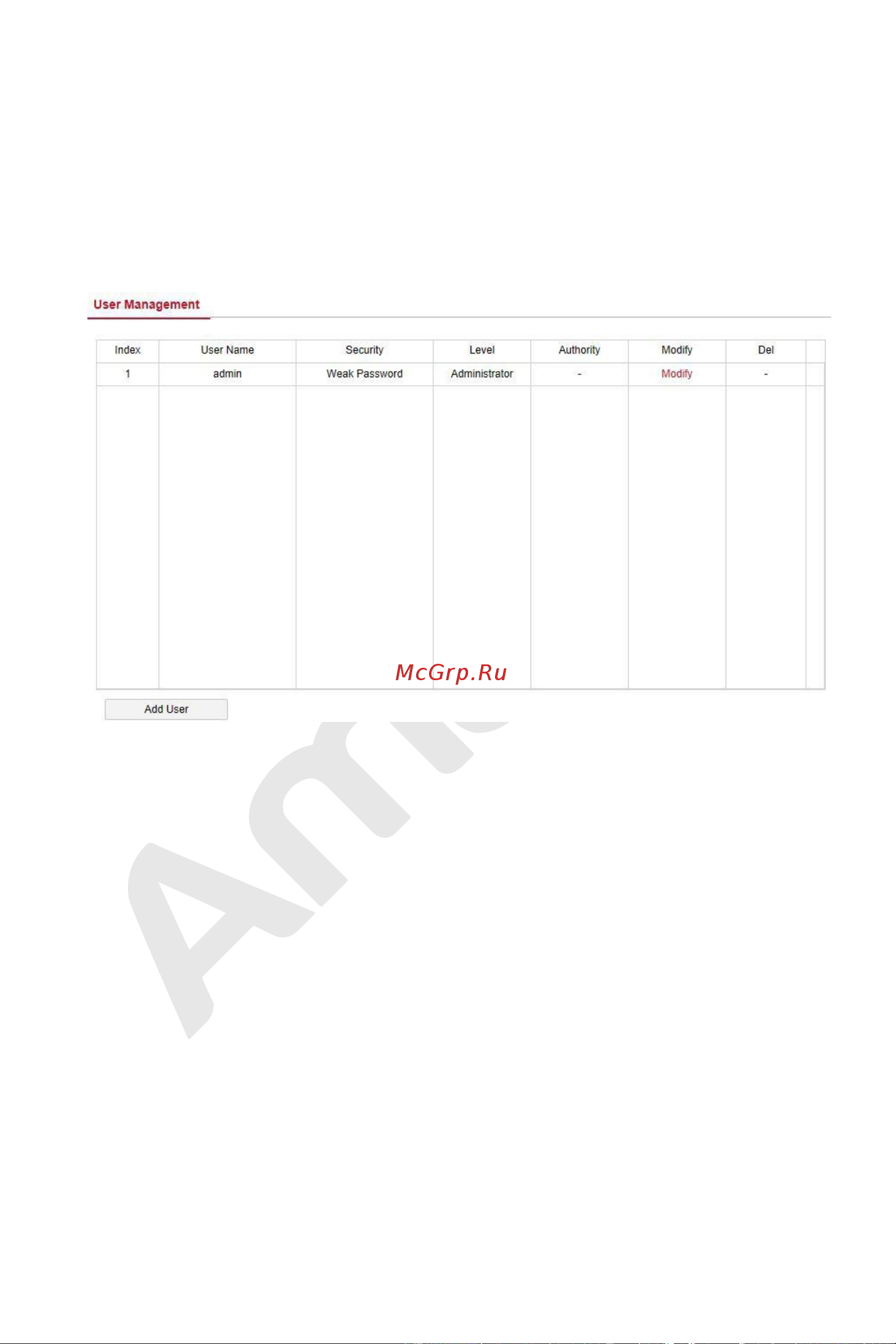 АМАТЕК AR-N1642FP/8P [202/222] Управление пользователями