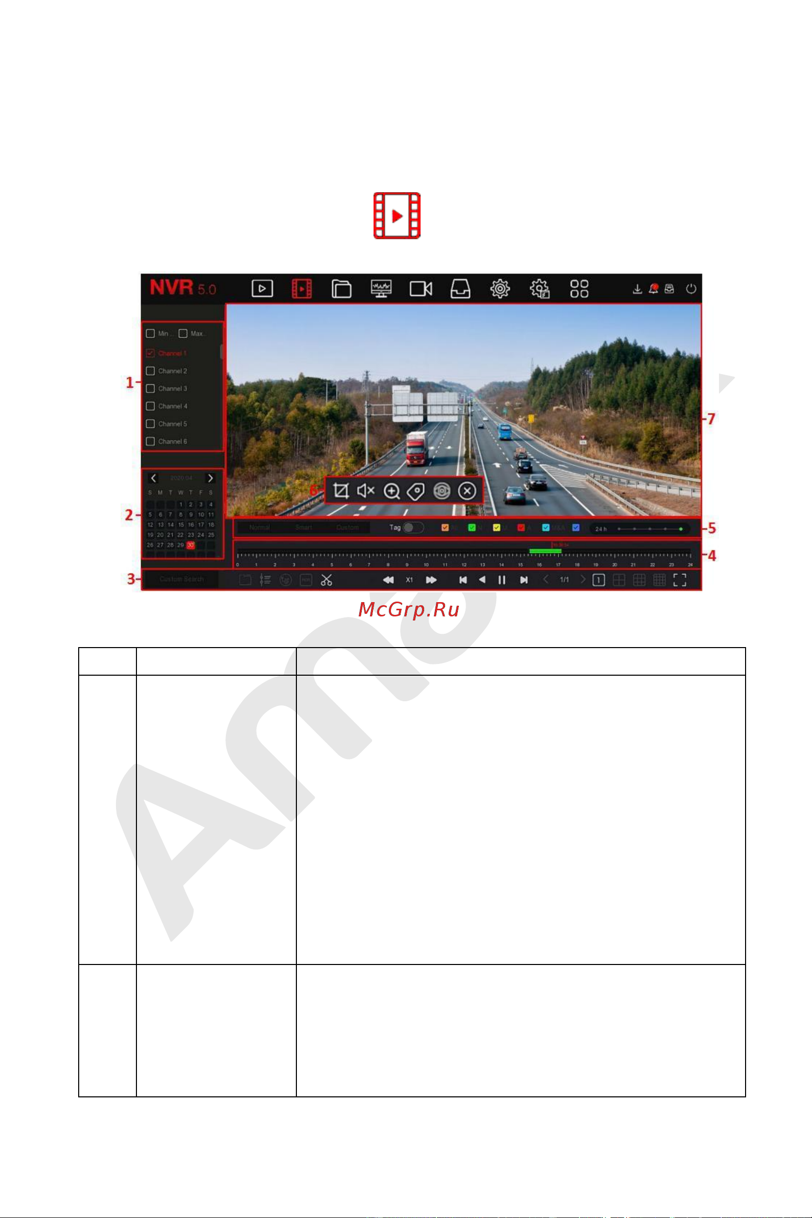АМАТЕК AR-N941F/4P [45/222] Воспроизведение 5 воспроизведение канала видео