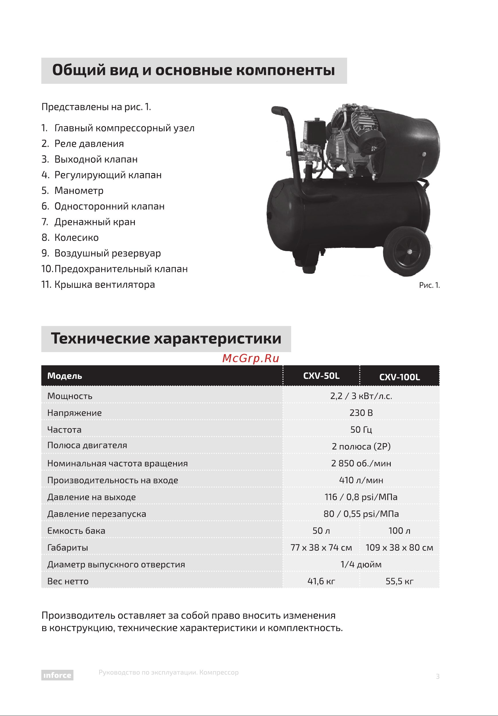 Inforce CXV-100L 04-06-23 [3/12] Б односторонний клапан