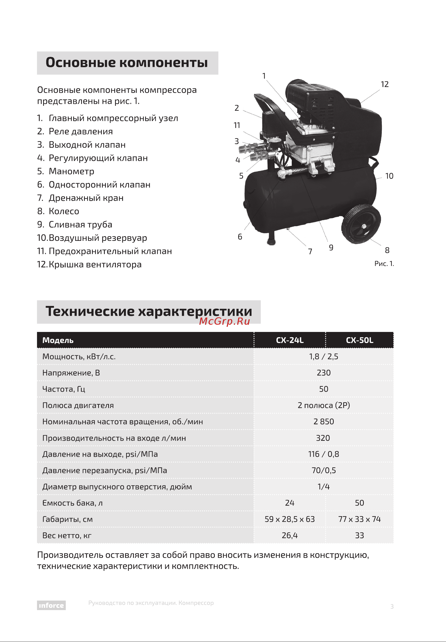 Inforce CX-50L 04-06-21 [3/16] Выходной клапан