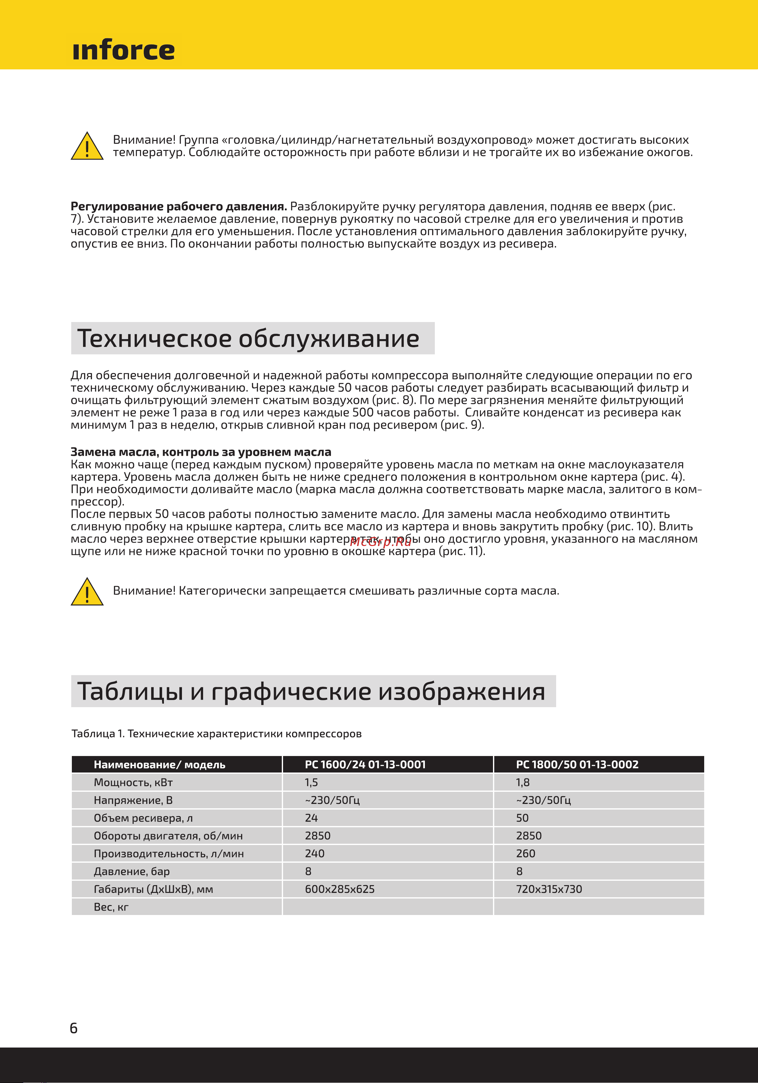 Inforce РС 1600/24 01-13-0001 [6/12] Штогсе