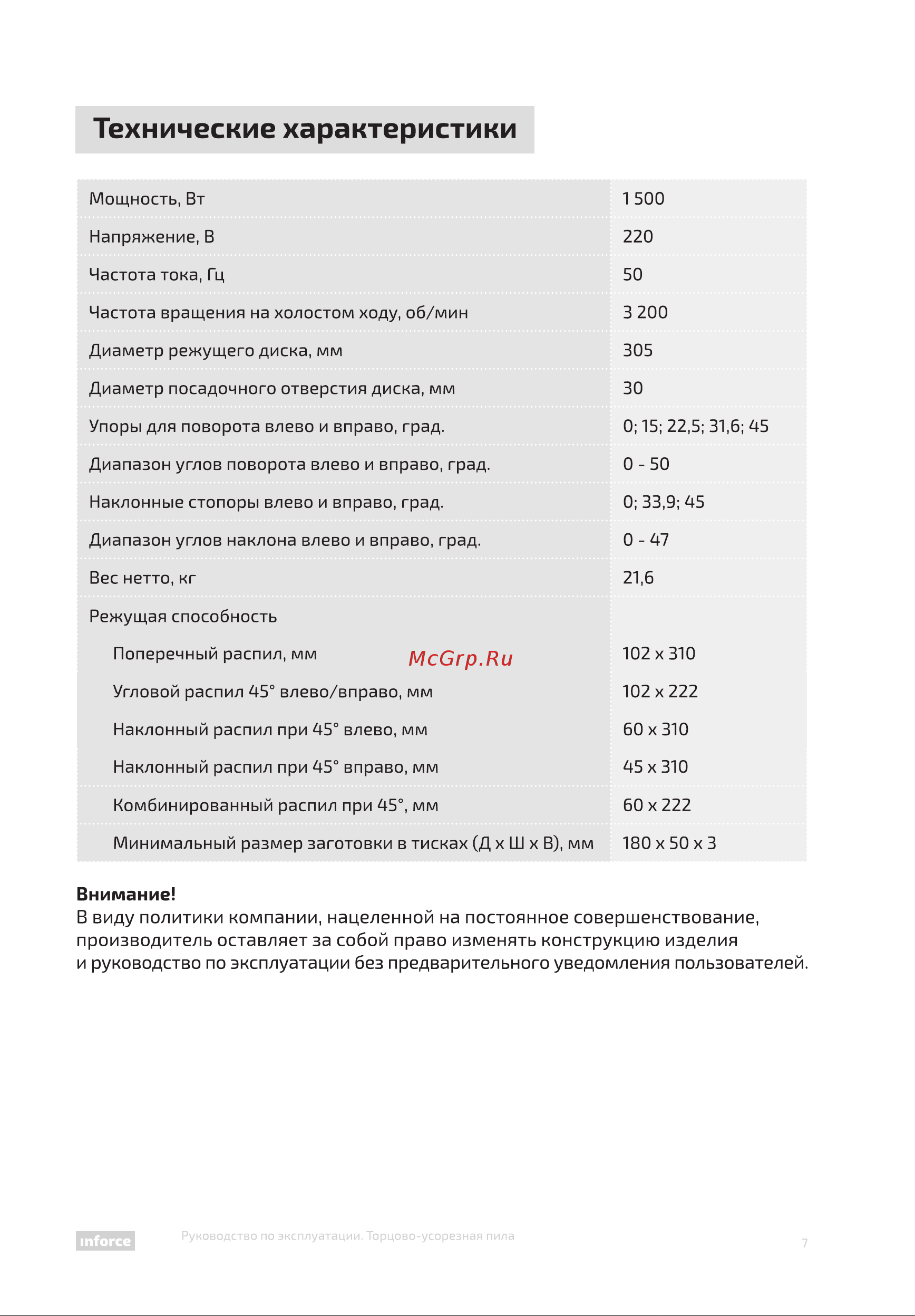Inforce MS 305 01-12-003 [7/40] Технические характеристики