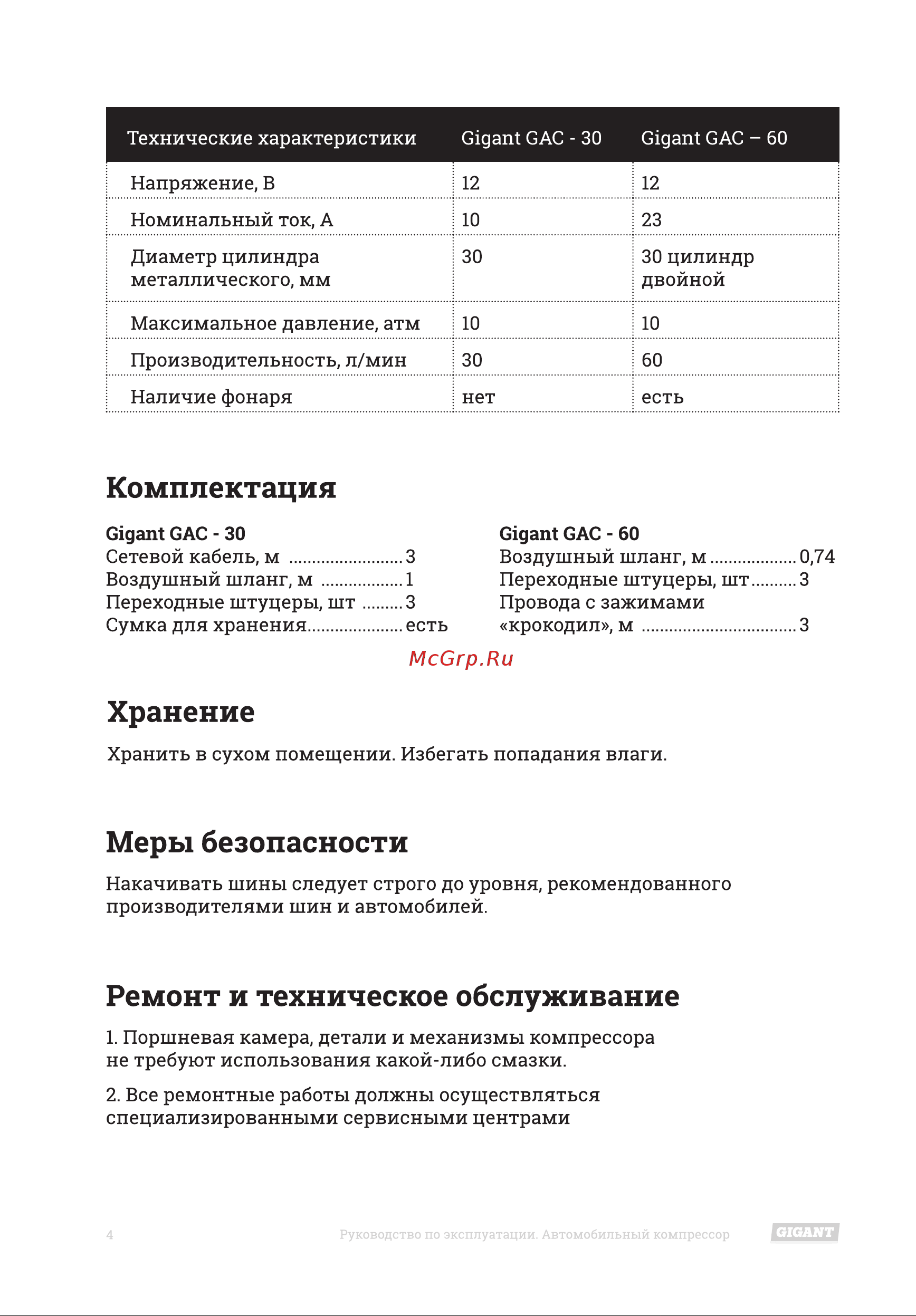Gigant GAC-30 [4/8] Комплектация