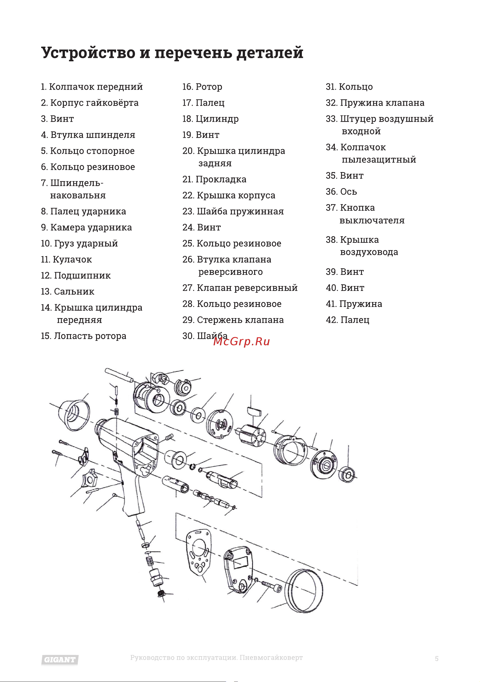 Gigant PW 880 Инструкция по эксплуатации онлайн [5/16] 598271