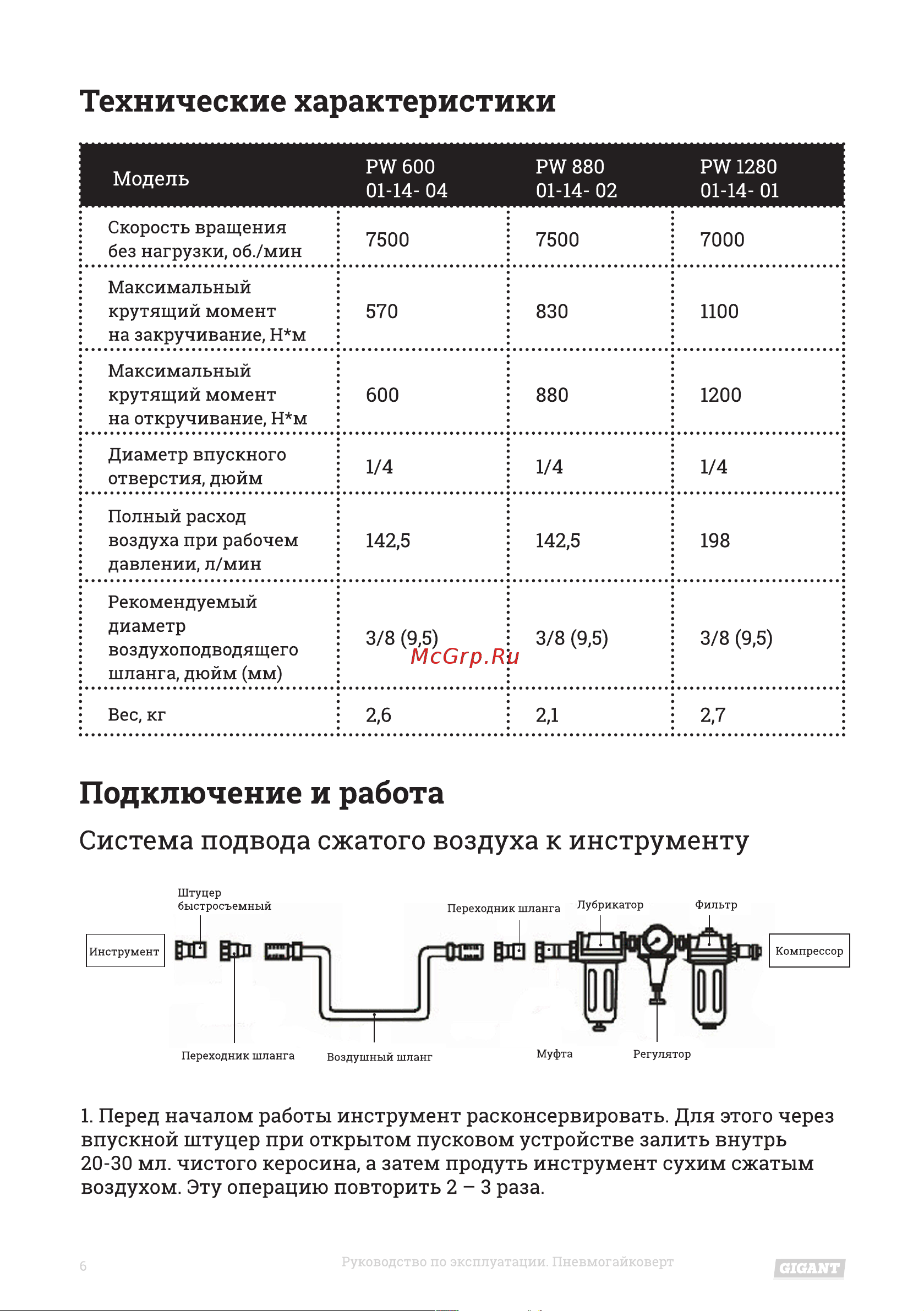 Gigant PW 880 Инструкция по эксплуатации онлайн [6/16] 598271