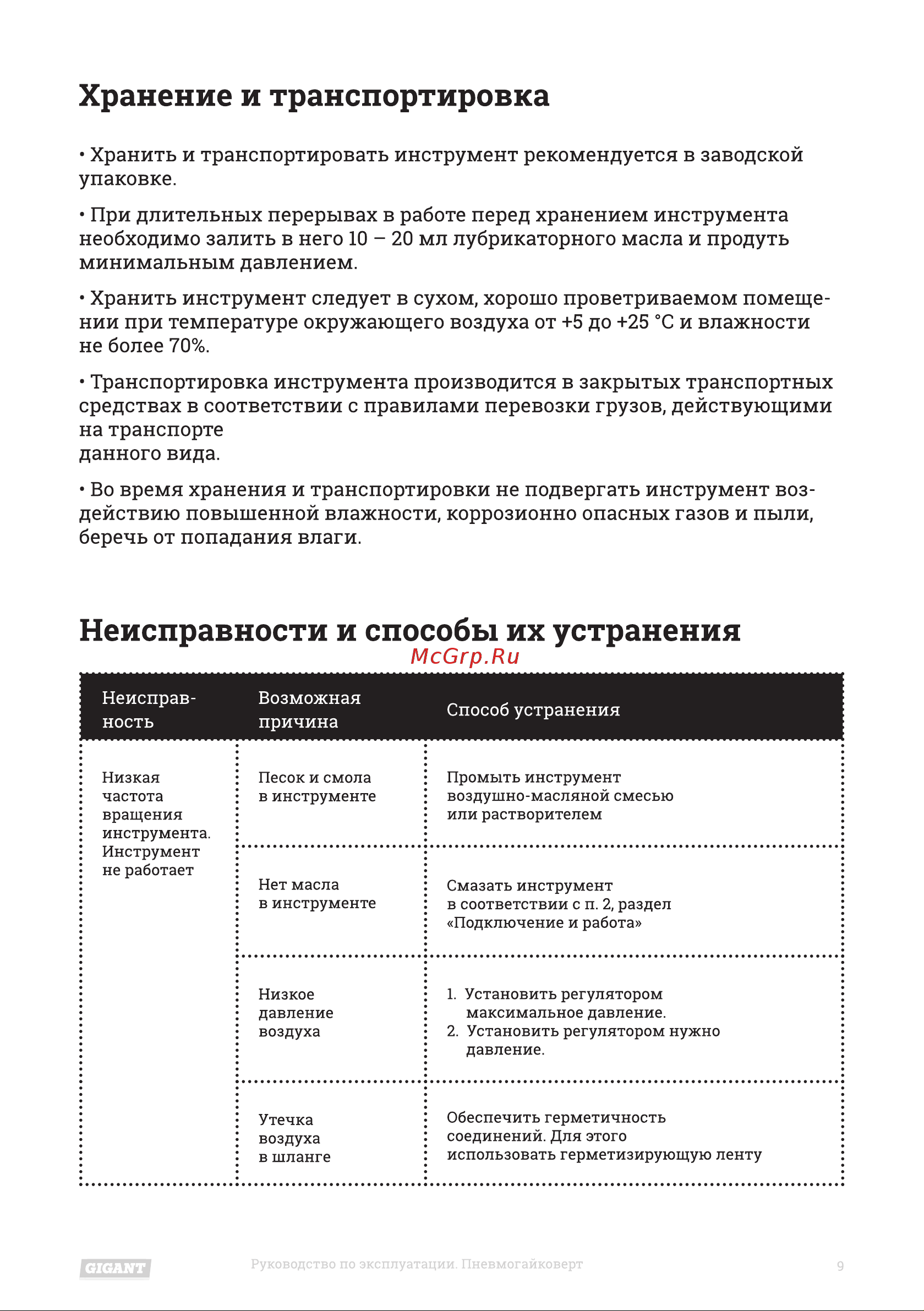 Gigant PW 880 Инструкция по эксплуатации онлайн [9/16] 598271
