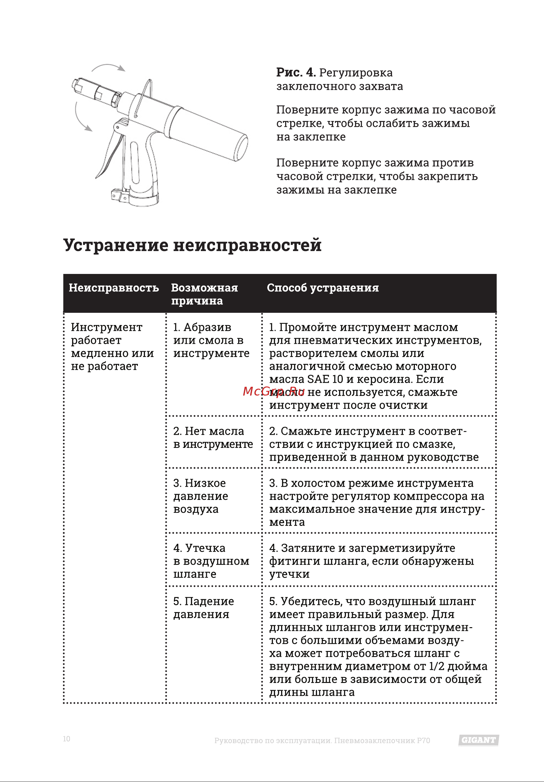 Gigant P70 [10/18] Устранение неисправностей