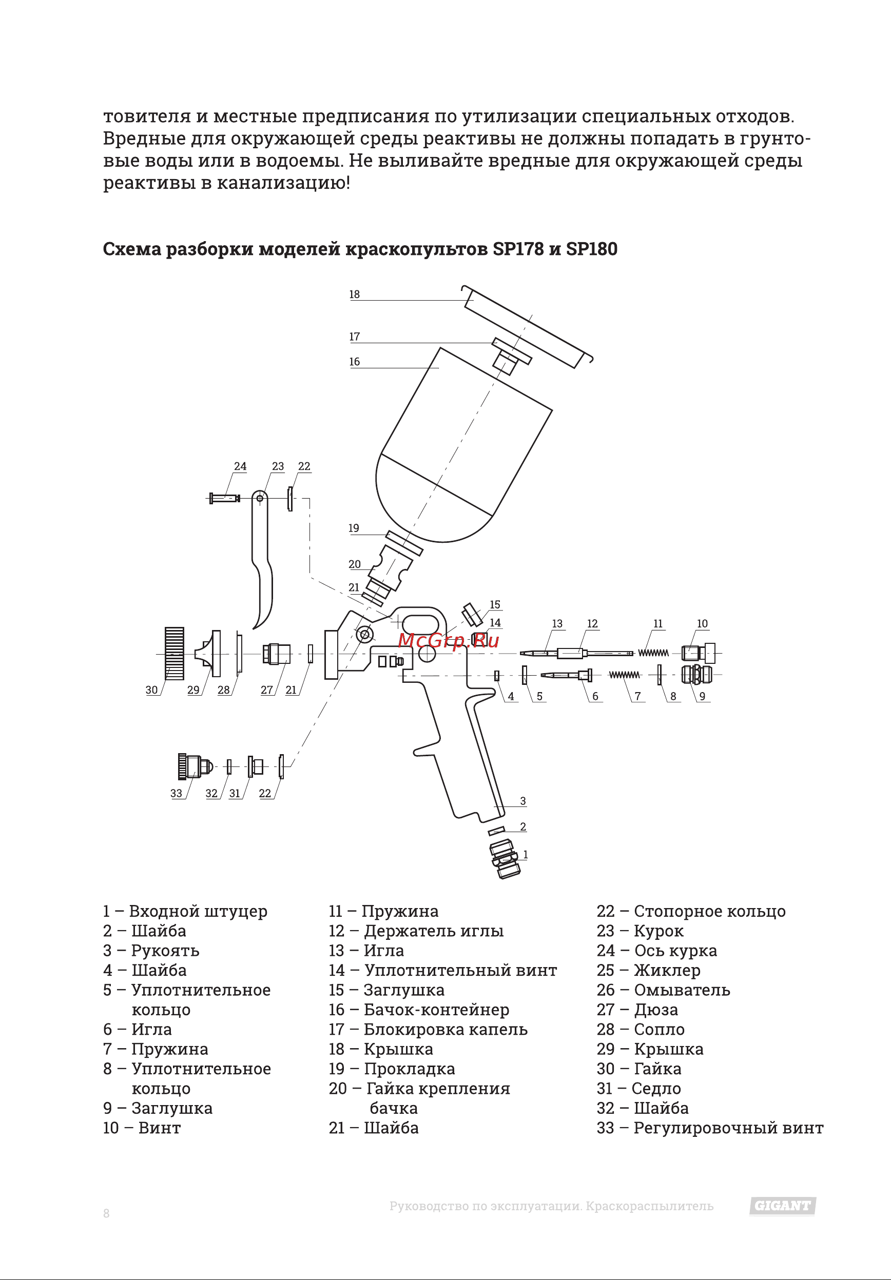 Gigant SP 160 [8/12] Схема разборки моделей краскопультов sp178 и sp180