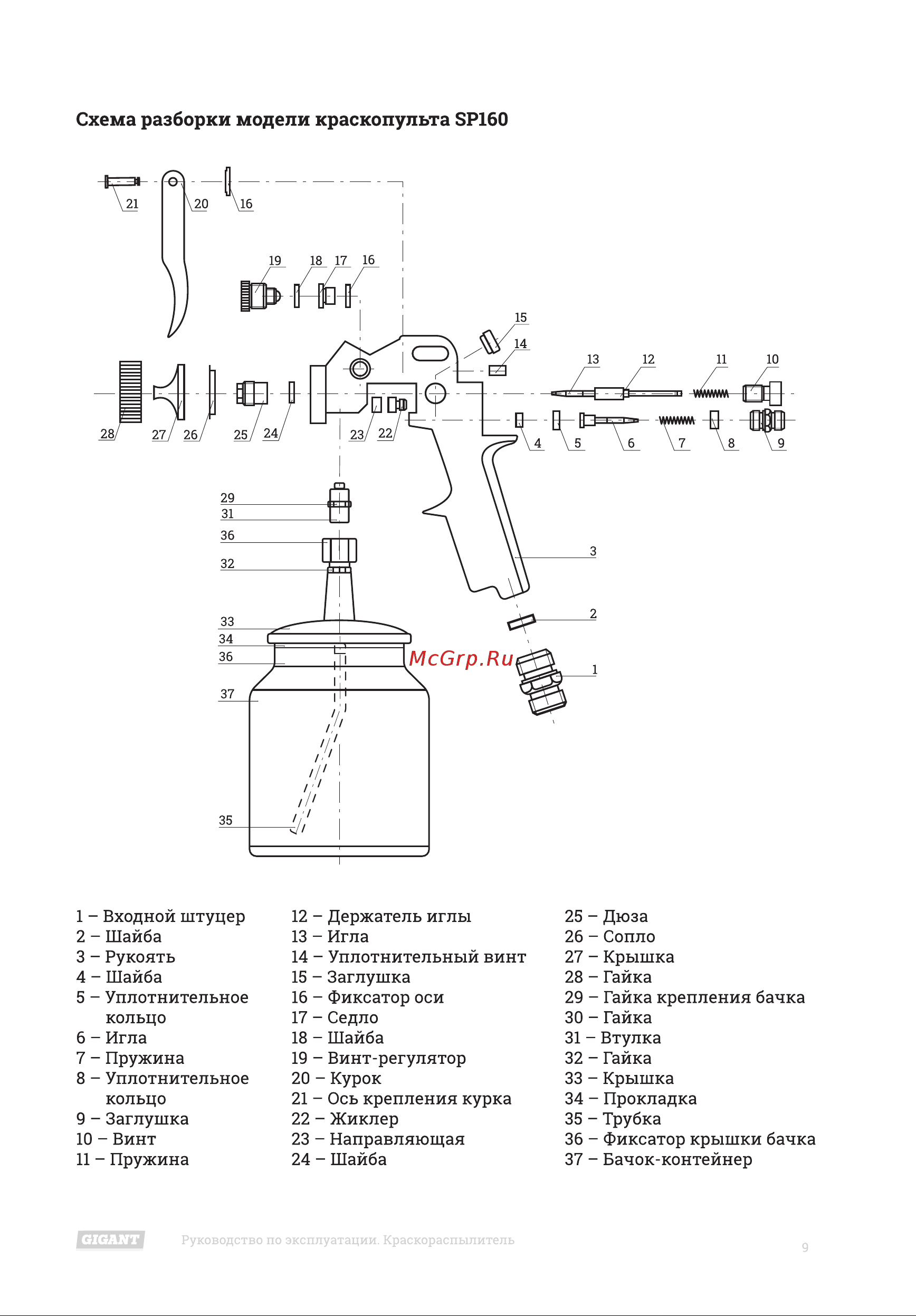 Gigant SP 160 [9/12] Схема разборки модели краскопульта 8р160