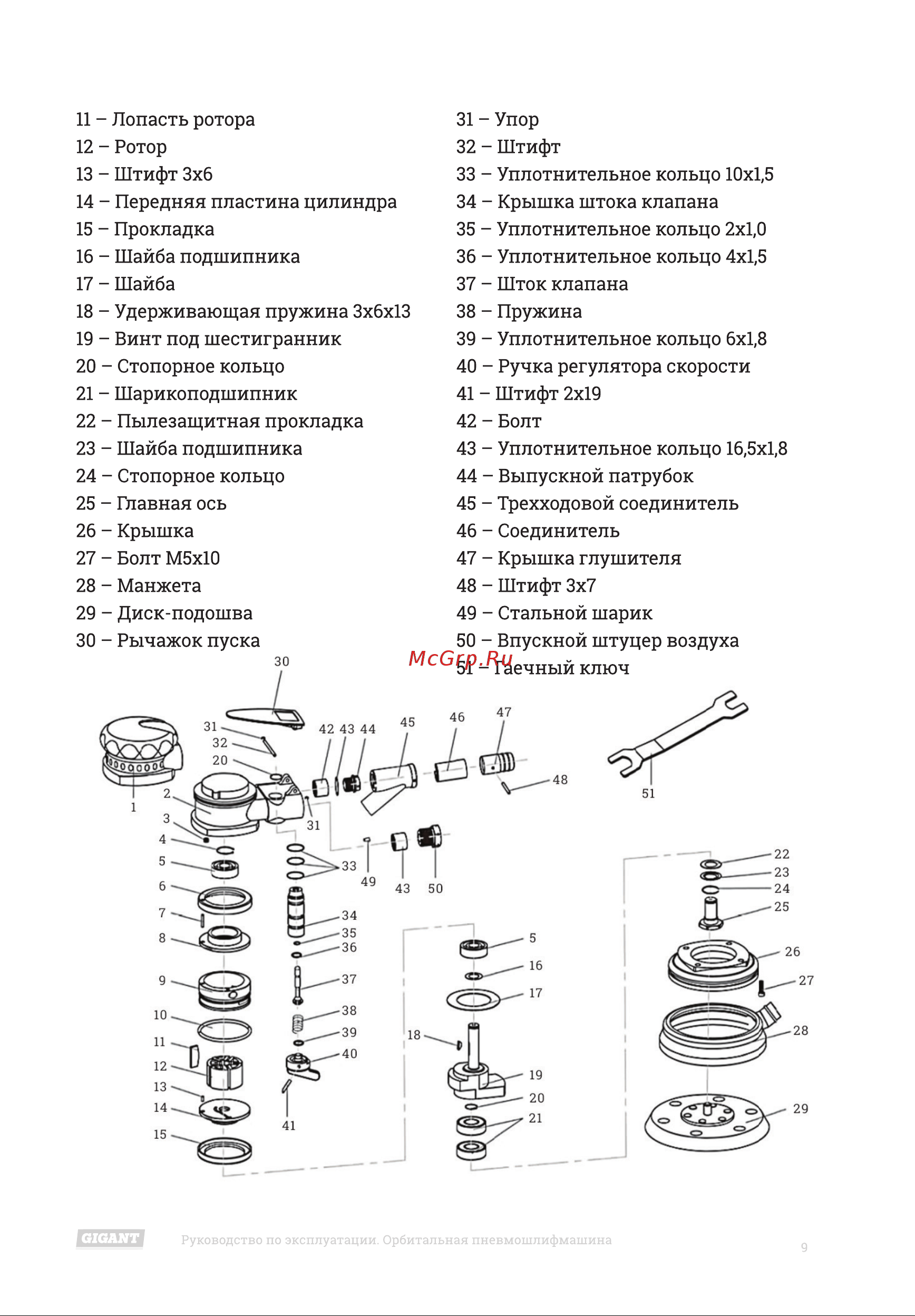 Gigant OG150P Инструкция по эксплуатации онлайн [9/12] 598284