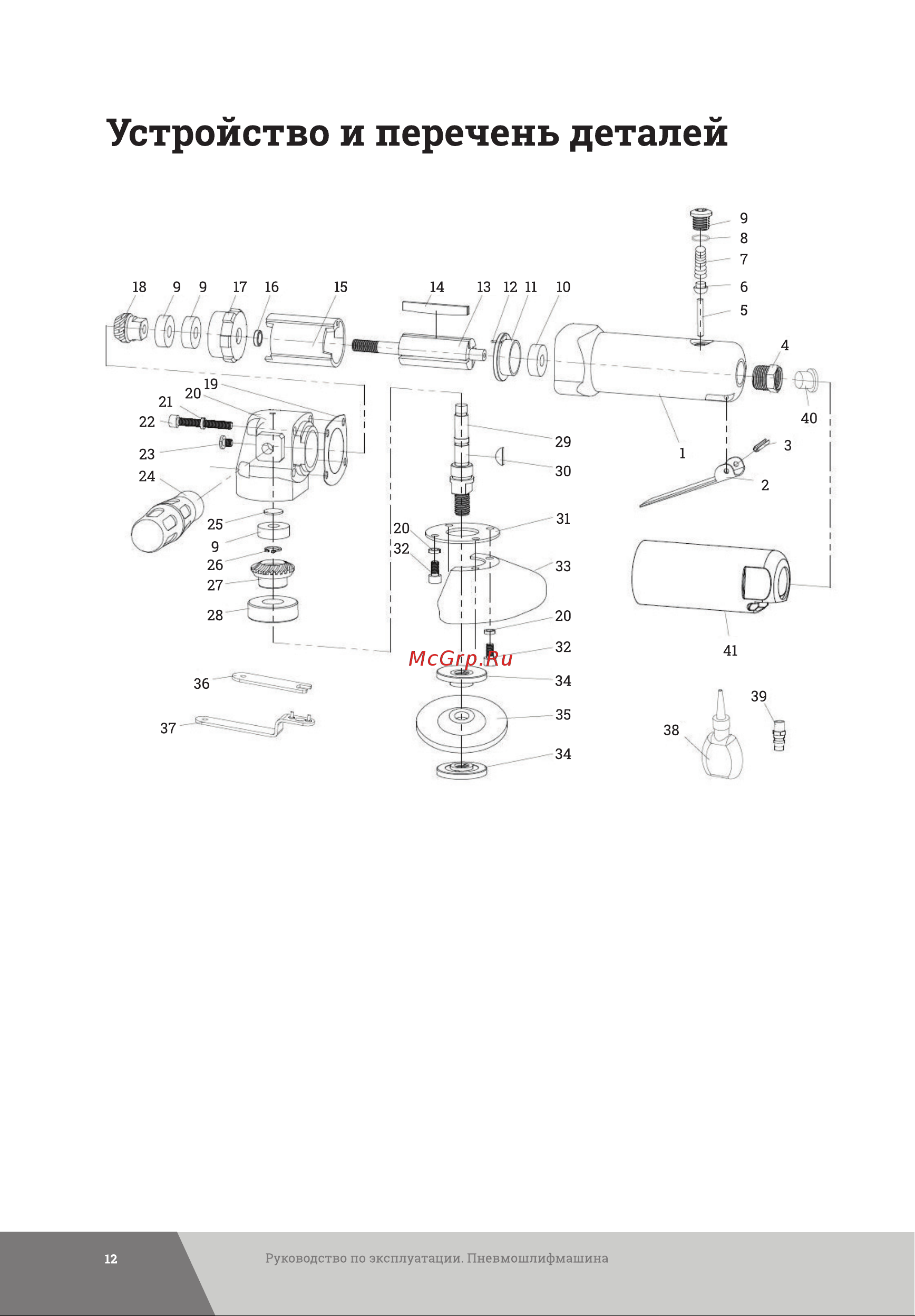 Gigant PSM125 [12/16] Устройство и перечень деталей