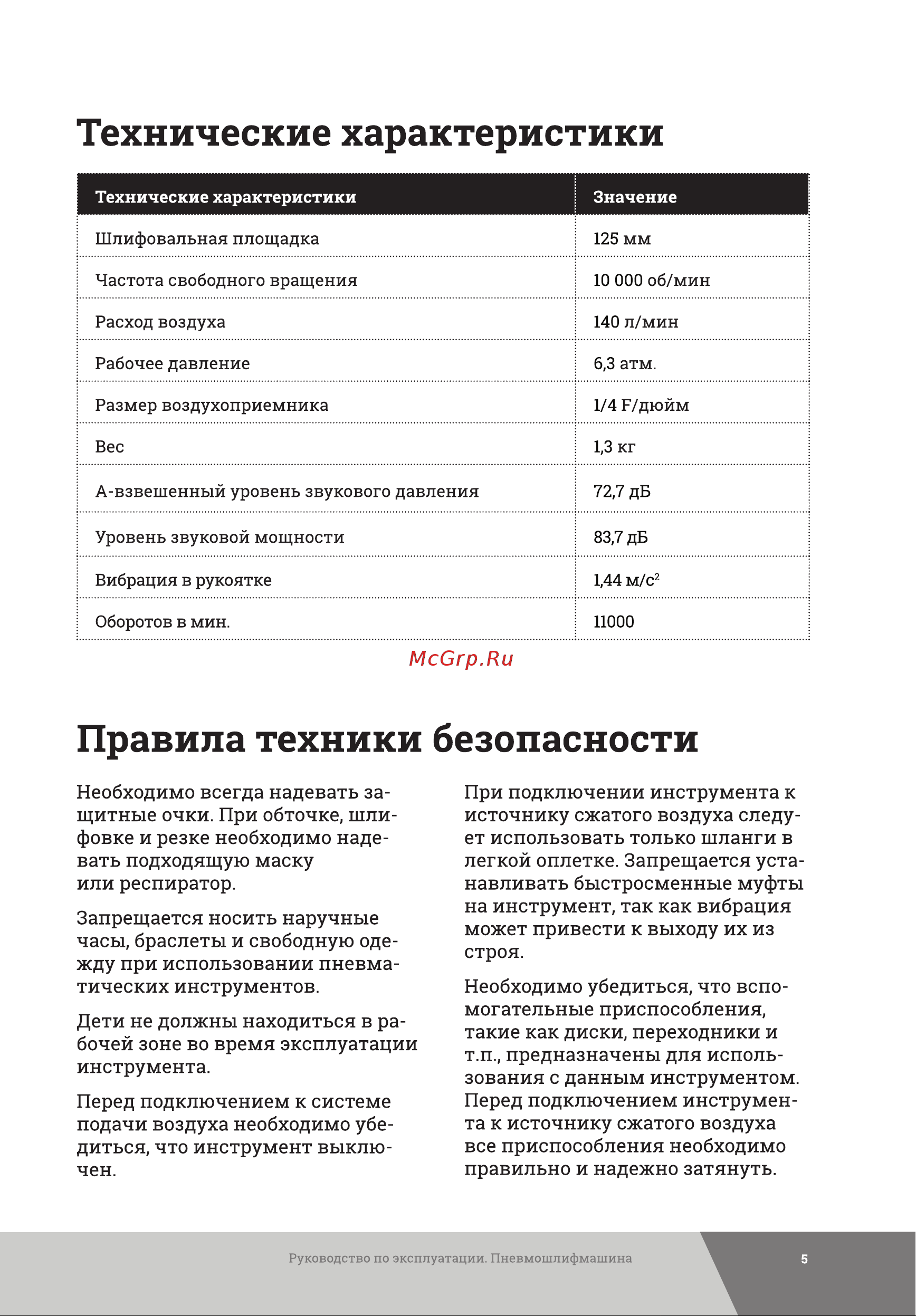 Gigant PSM125 [5/16] Технические характеристики