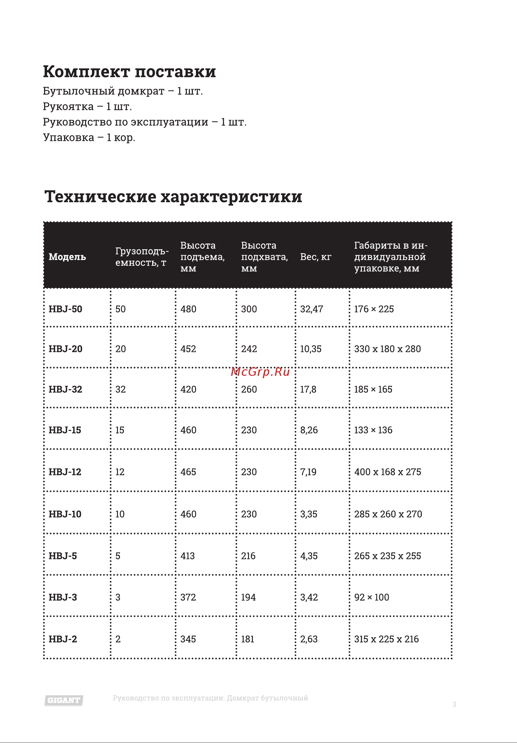 Gigant HBJ-10 [3/12] Технические характеристики