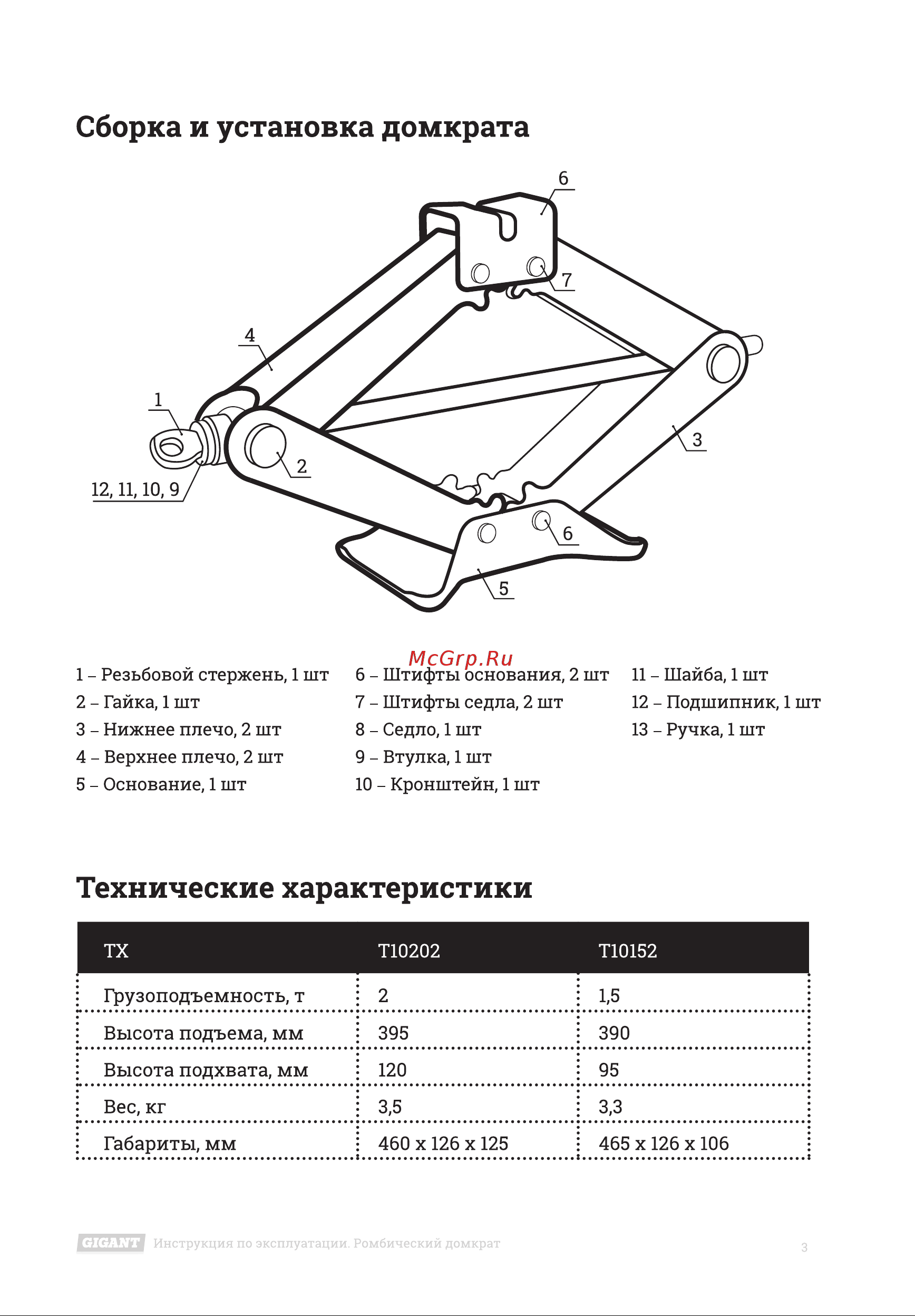 Gigant SJ-2 [3/8] Сборка и установка домкрата