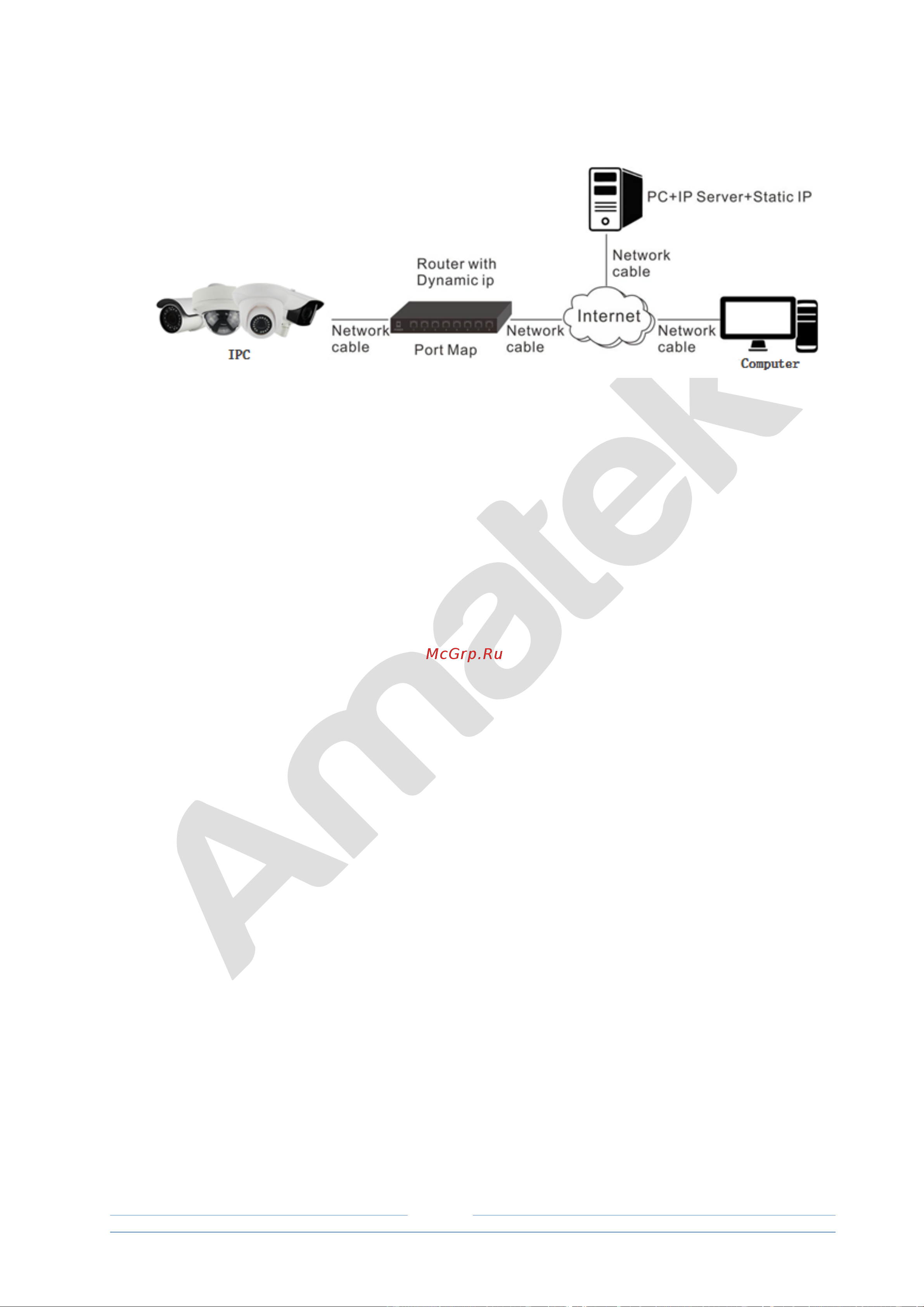 АМАТЕК AC-IDV803ZA Руководство пользователя онлайн [13/82] 598346