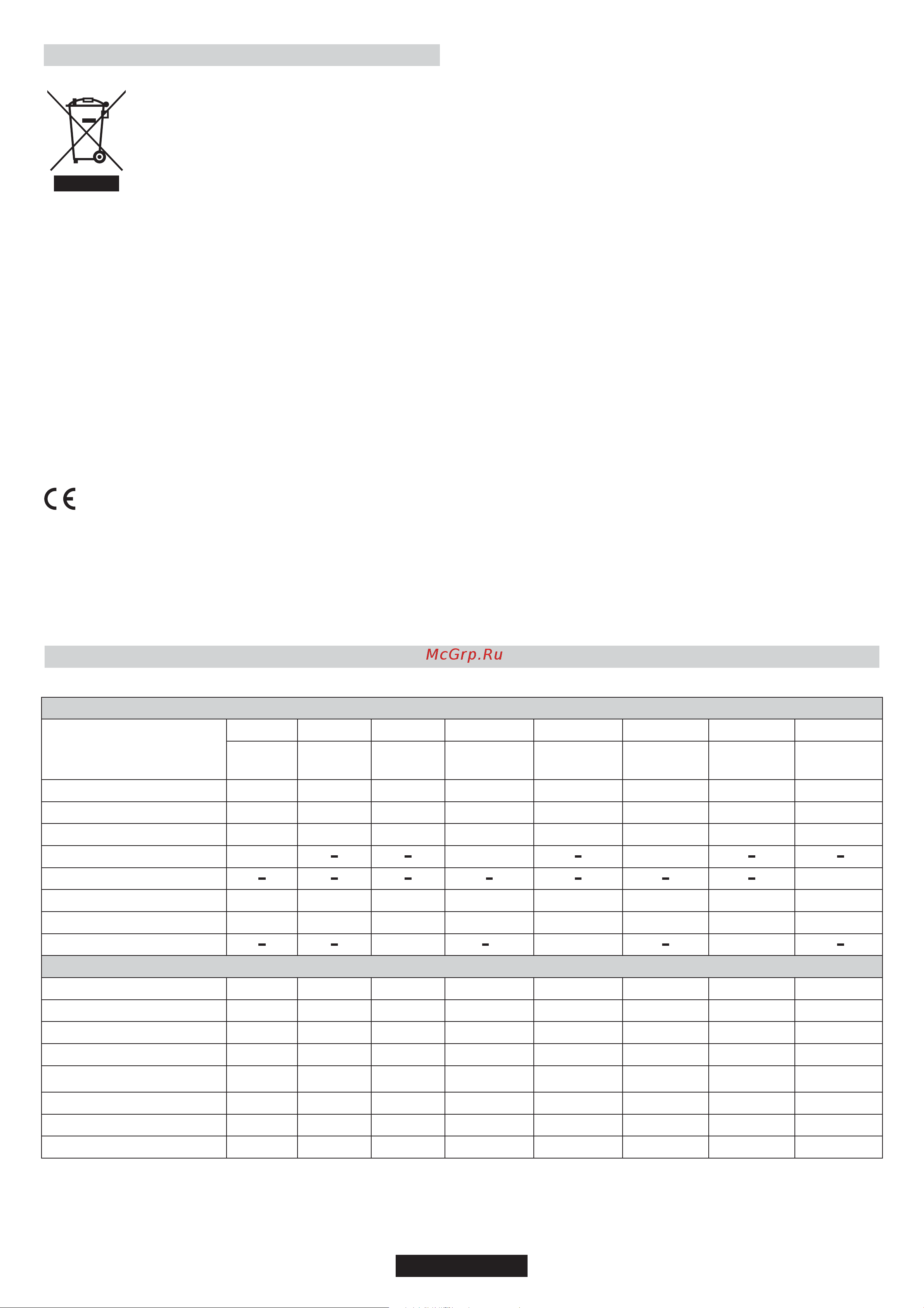 Candy CPGC64SWP AV [32/65] Çevreni n korunmasi