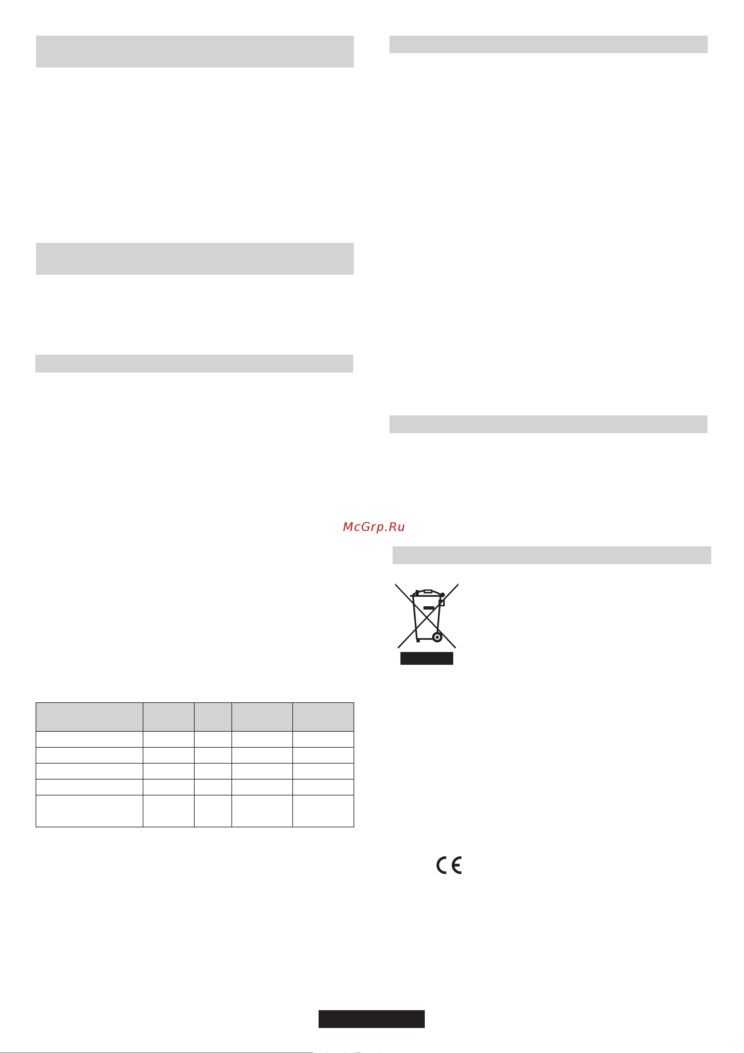 Candy CPG74SWPX [40/65] Nastavljanje minimalnega plamena gorilnika