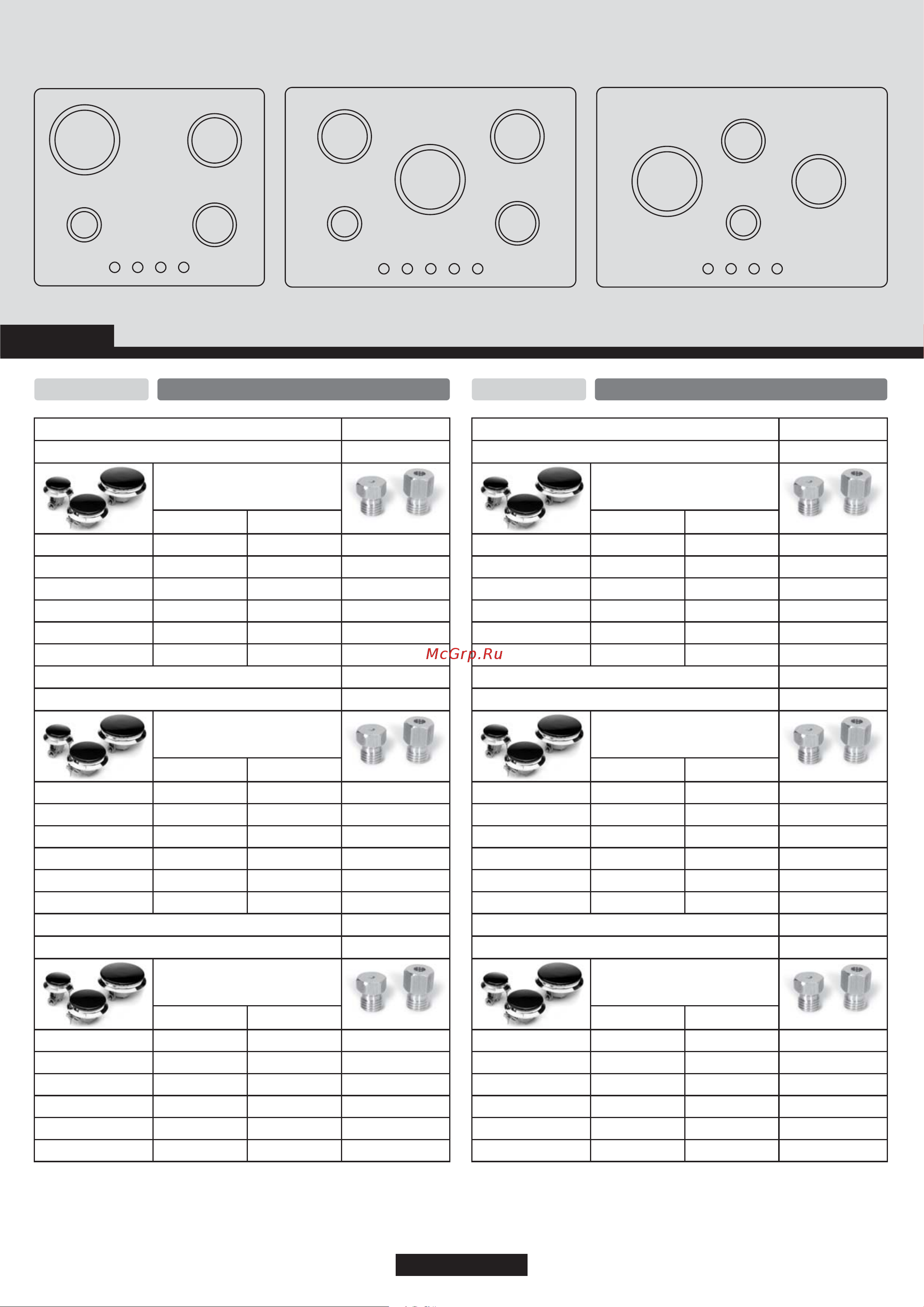 Candy CPGC64SWPAVG [62/65] Gas type hobs