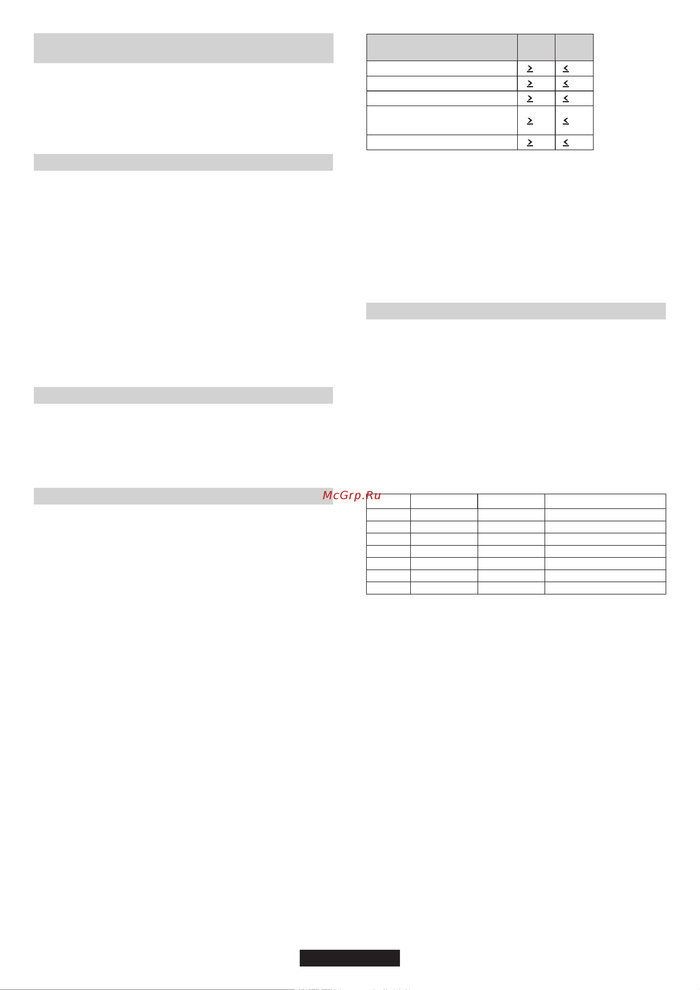 Candy CVG75SWP X [15/68] Page 15