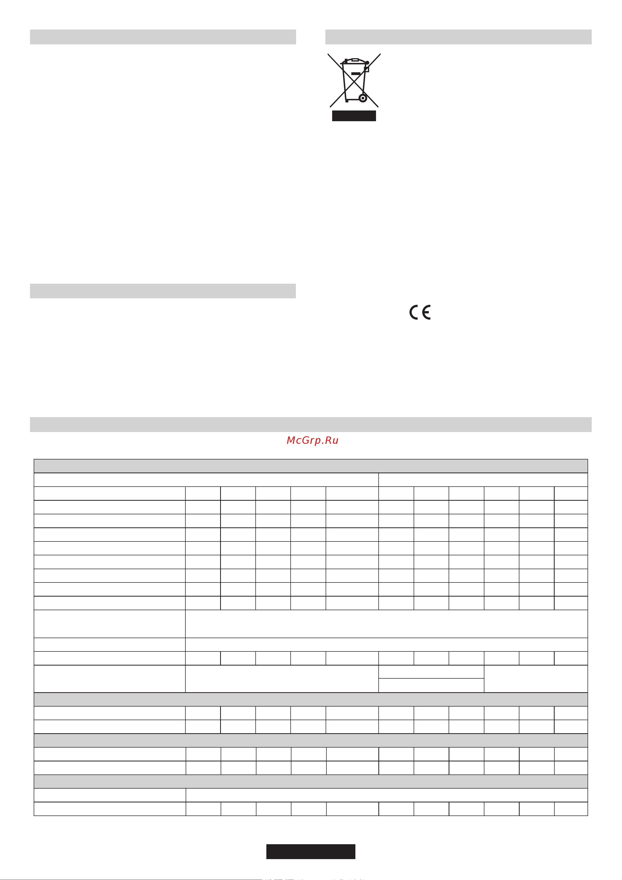 Candy CVG75SWP X [16/68] Page 16