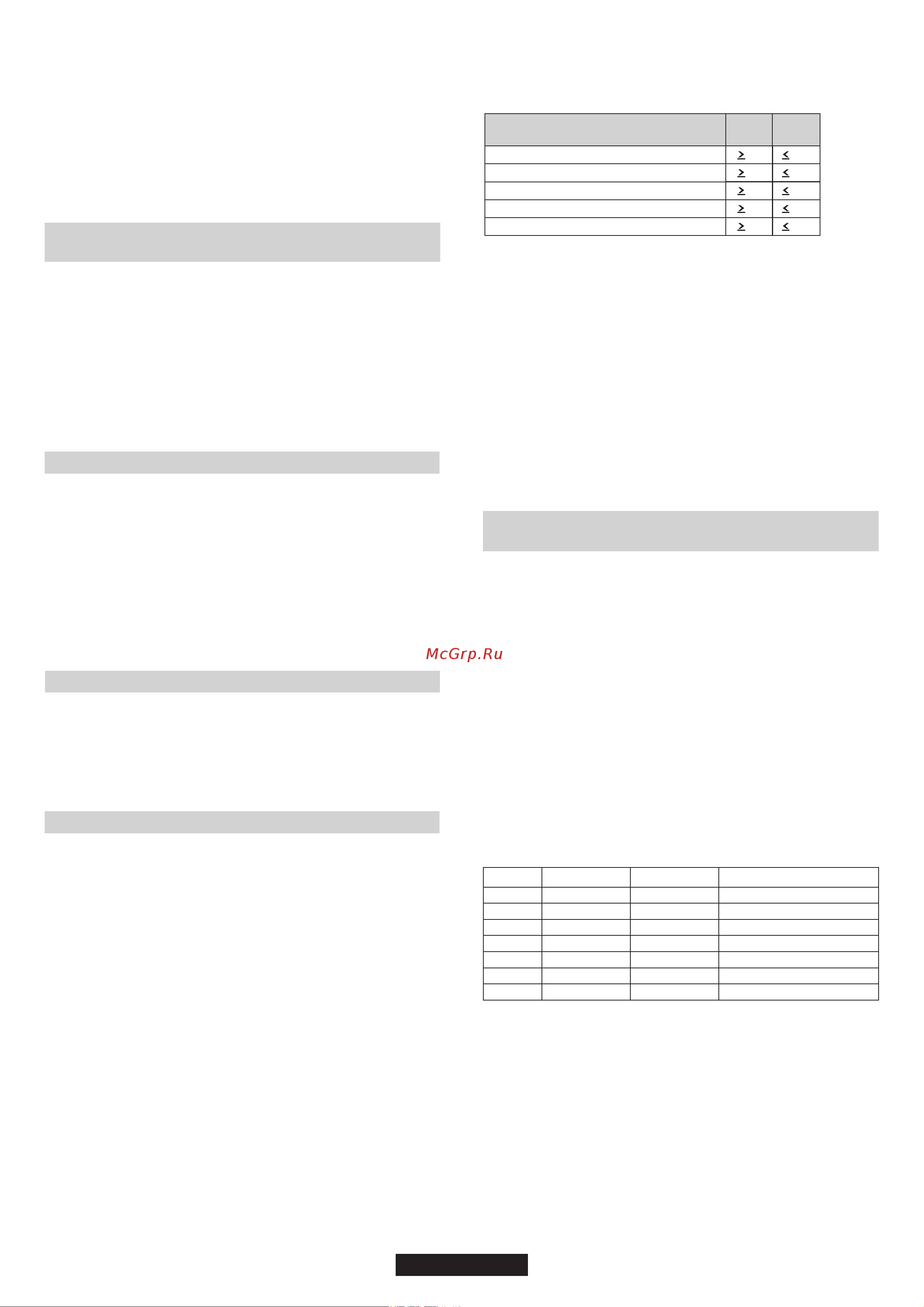 Candy CVG75SWP X [19/68] Page 19