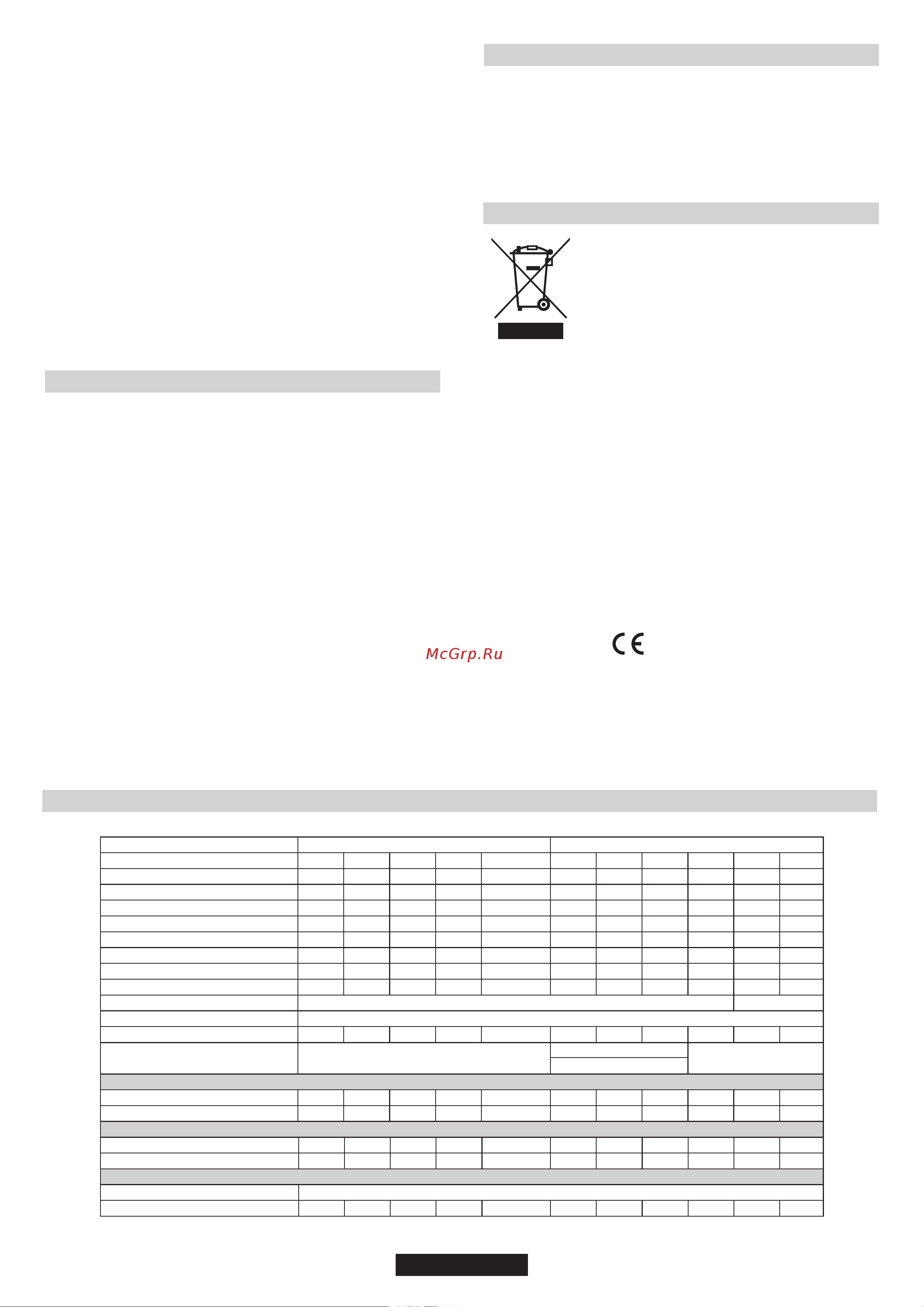 Candy CVG75SWP X [20/68] Page 20