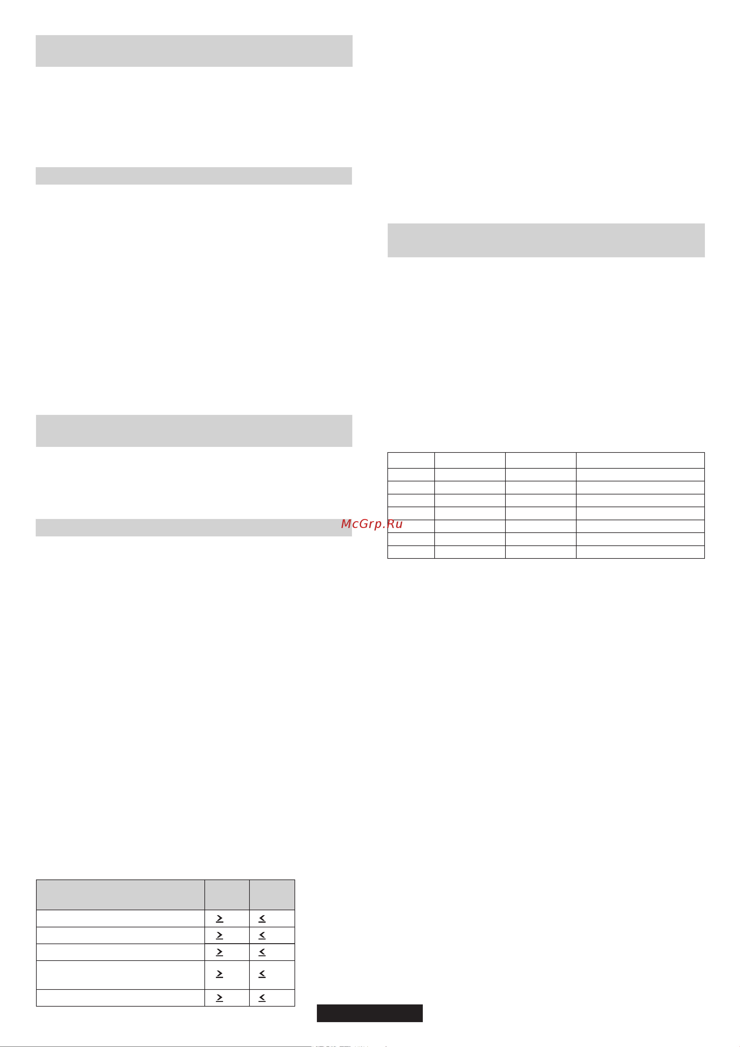 Candy CVG75SWP X [23/68] Page 23
