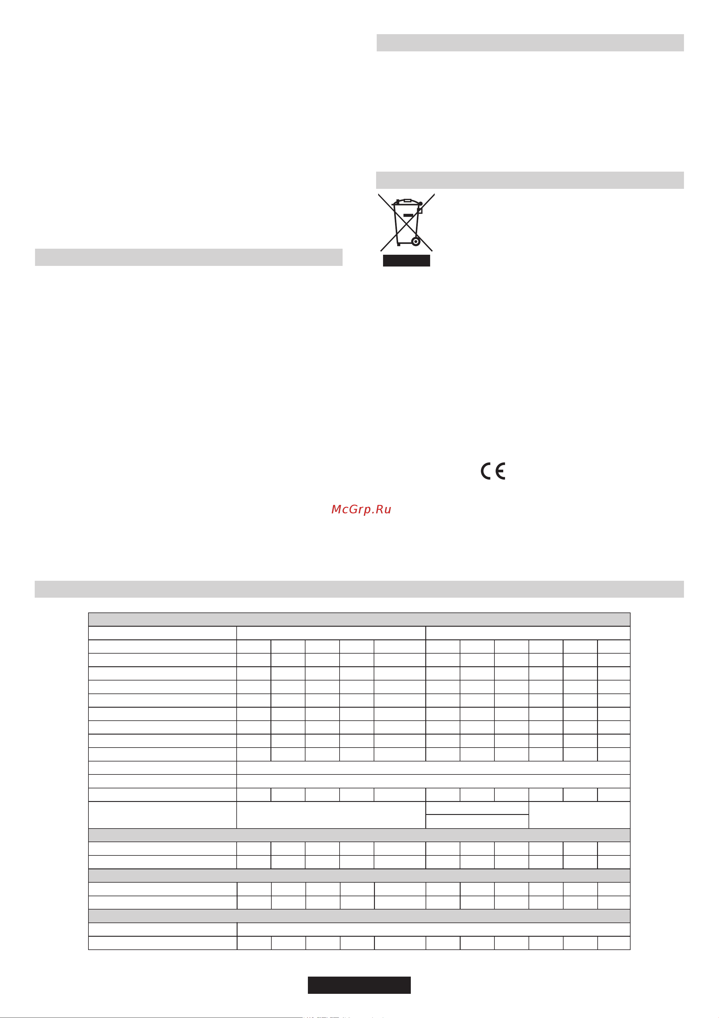 Candy CVG75SWP X [49/68] 55 11 75 8 85 9 05 9 25