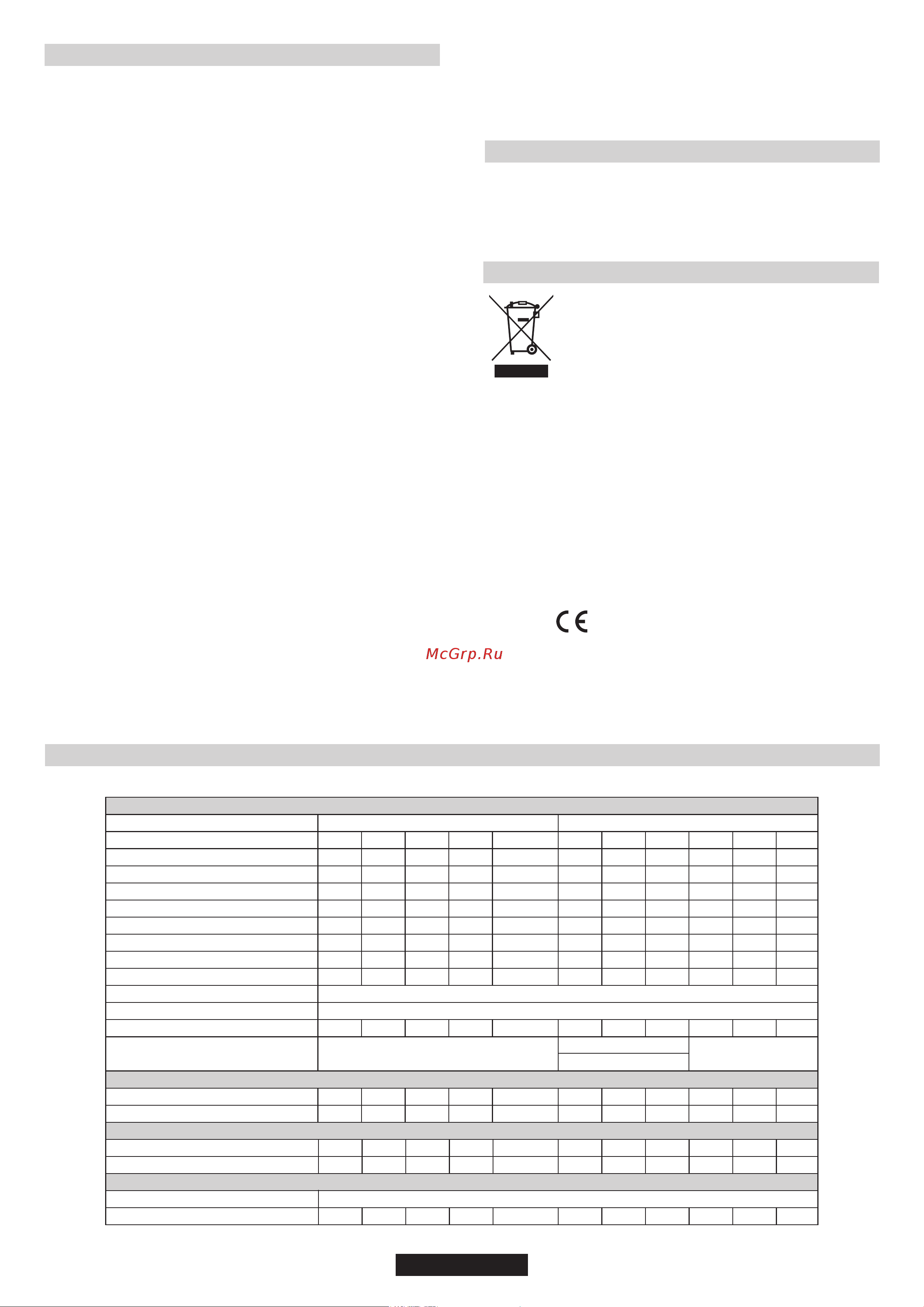 Candy CVG75SWP X [53/68] 55 11 75 8 85 9 05 9 25