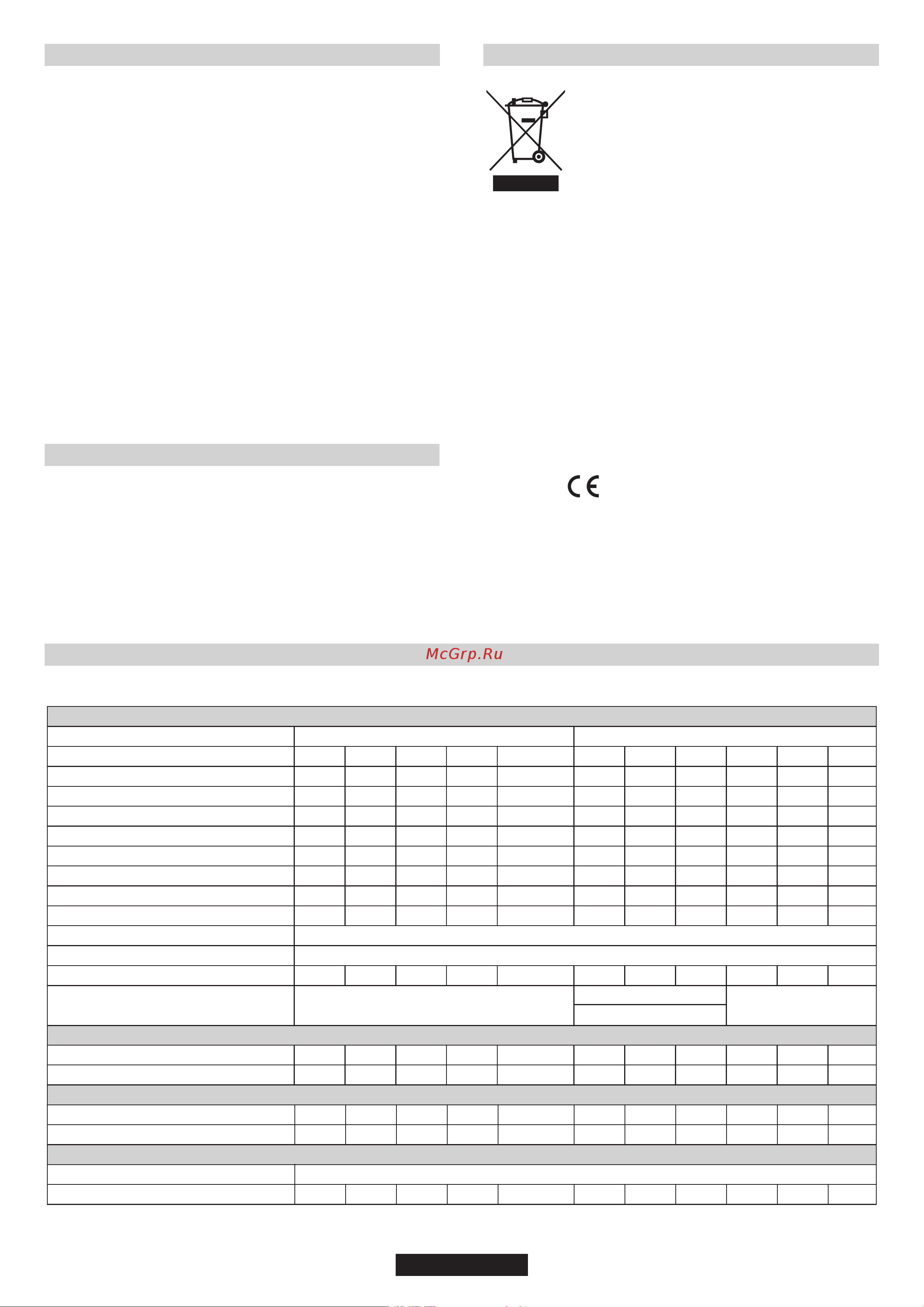 Candy CVG63SPN [61/68] 55 11 75 8 85 9 05 9 25