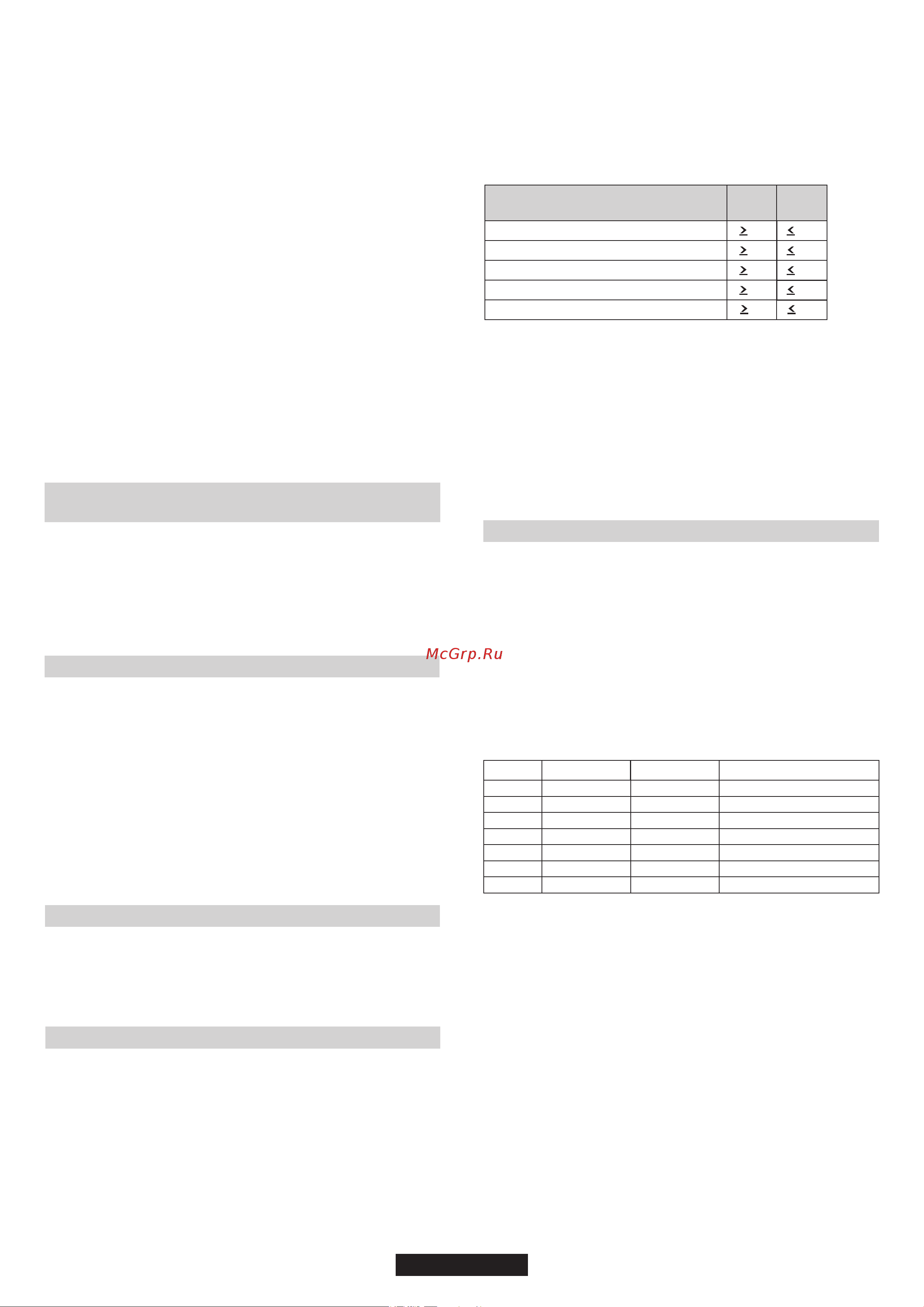 Candy CVG75SWP X [7/68] Page 7