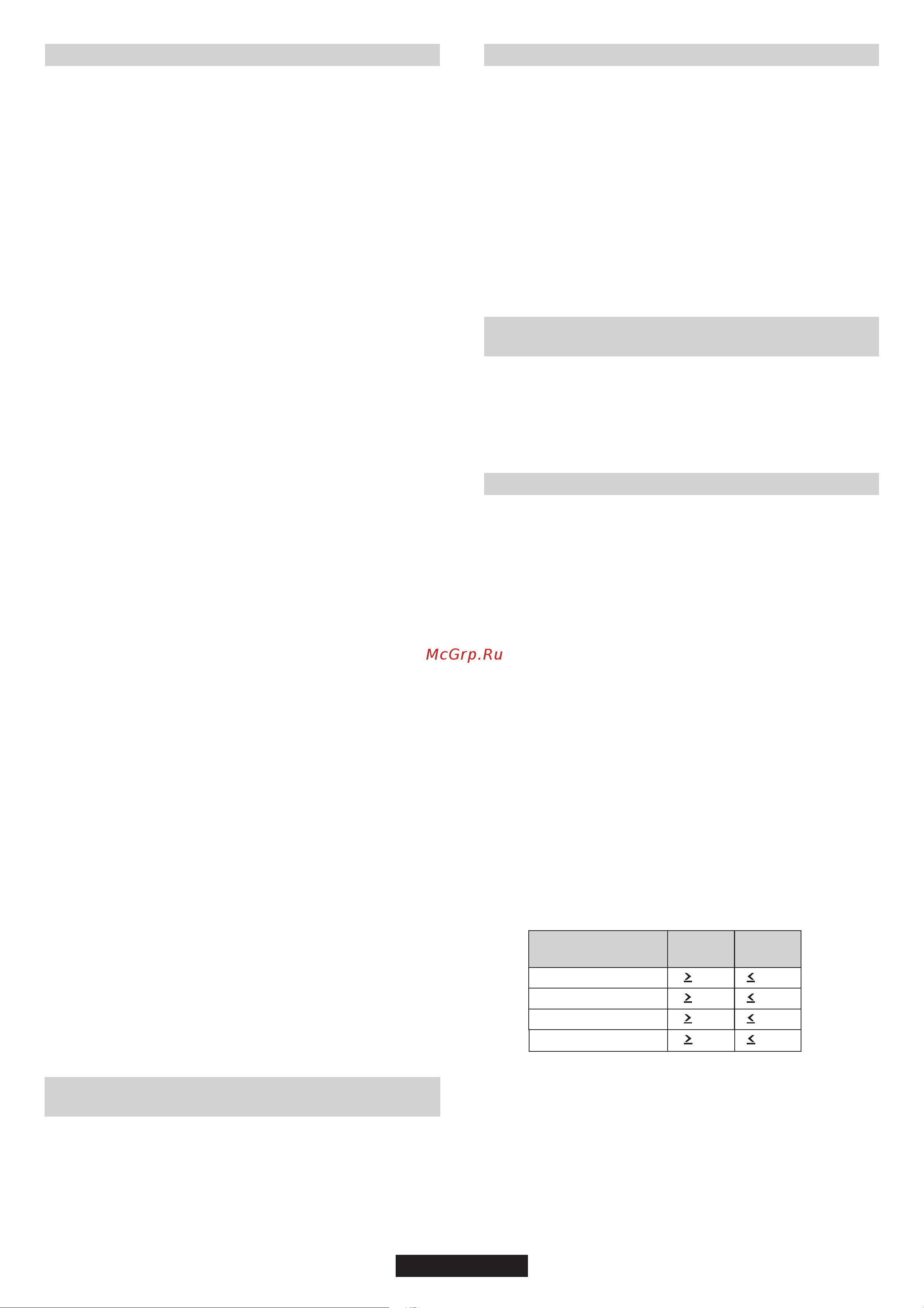 Candy CVG64STGB JV [10/14] Page 10