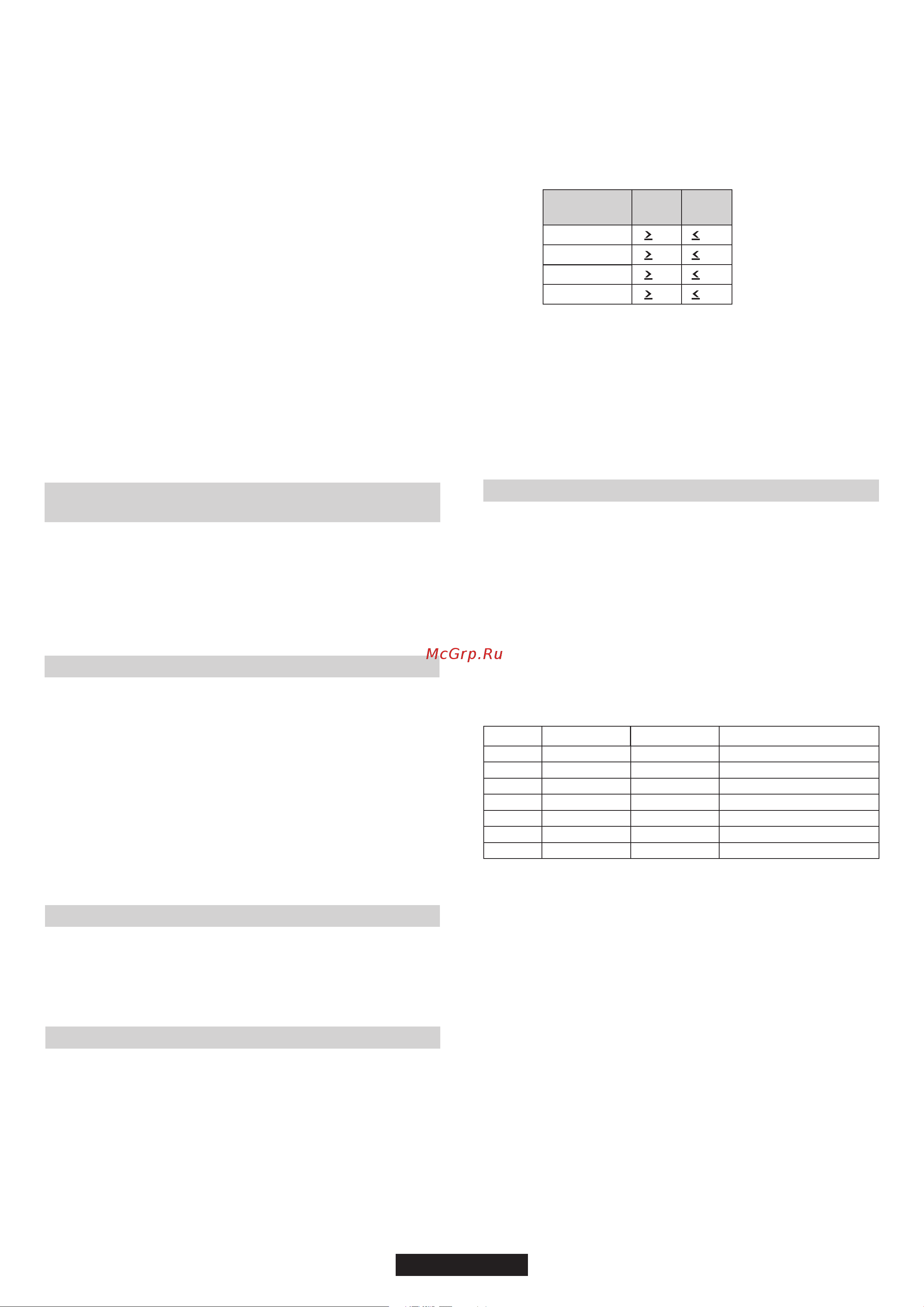 Candy CVG64STGB JV [6/14] Adapting the hob to different types of gas