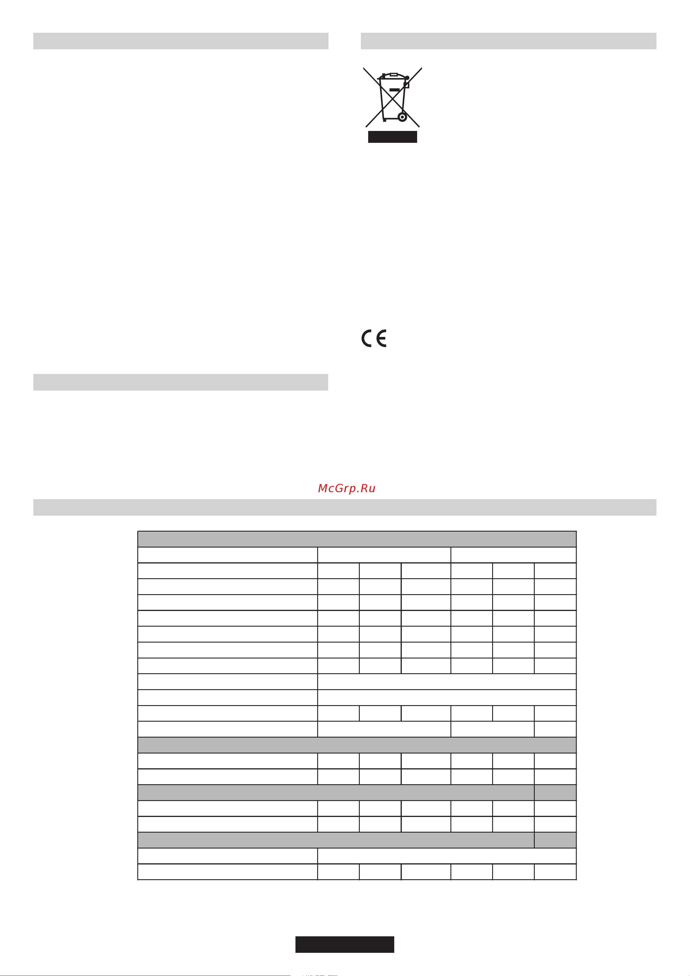 Candy CVG64STGB JV [7/14] Page 7