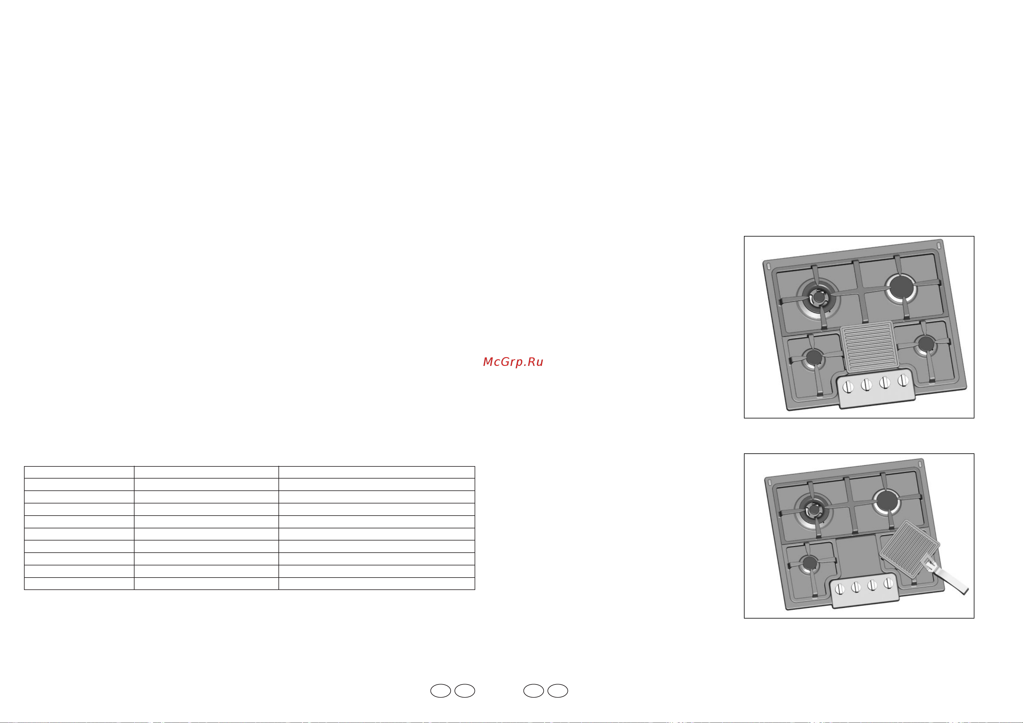 Candy PC PG 640S W [25/33] Use of hob