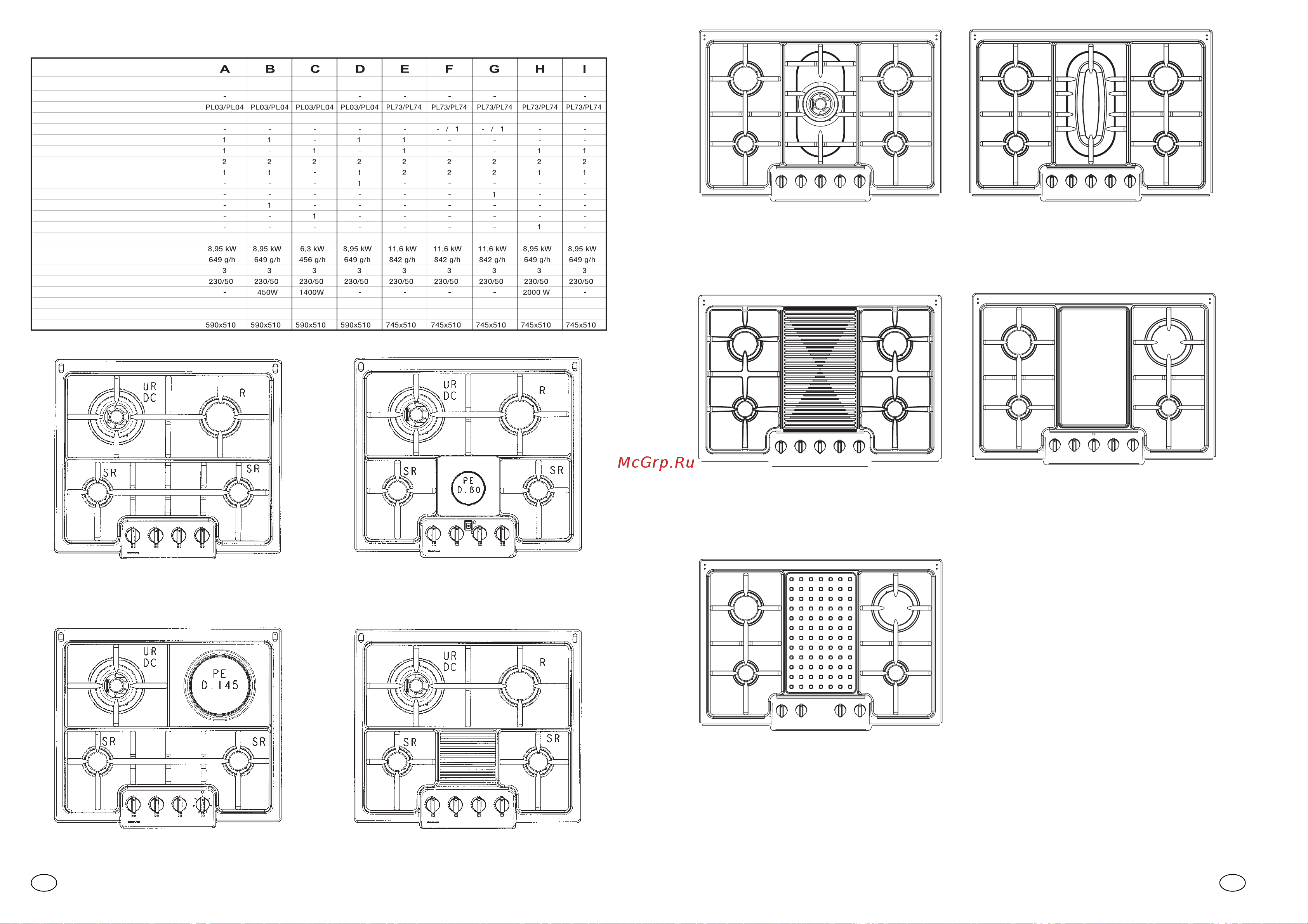Candy PC PG 640S W [28/33] Este aparelho foi concebido para uma utilização não profissional