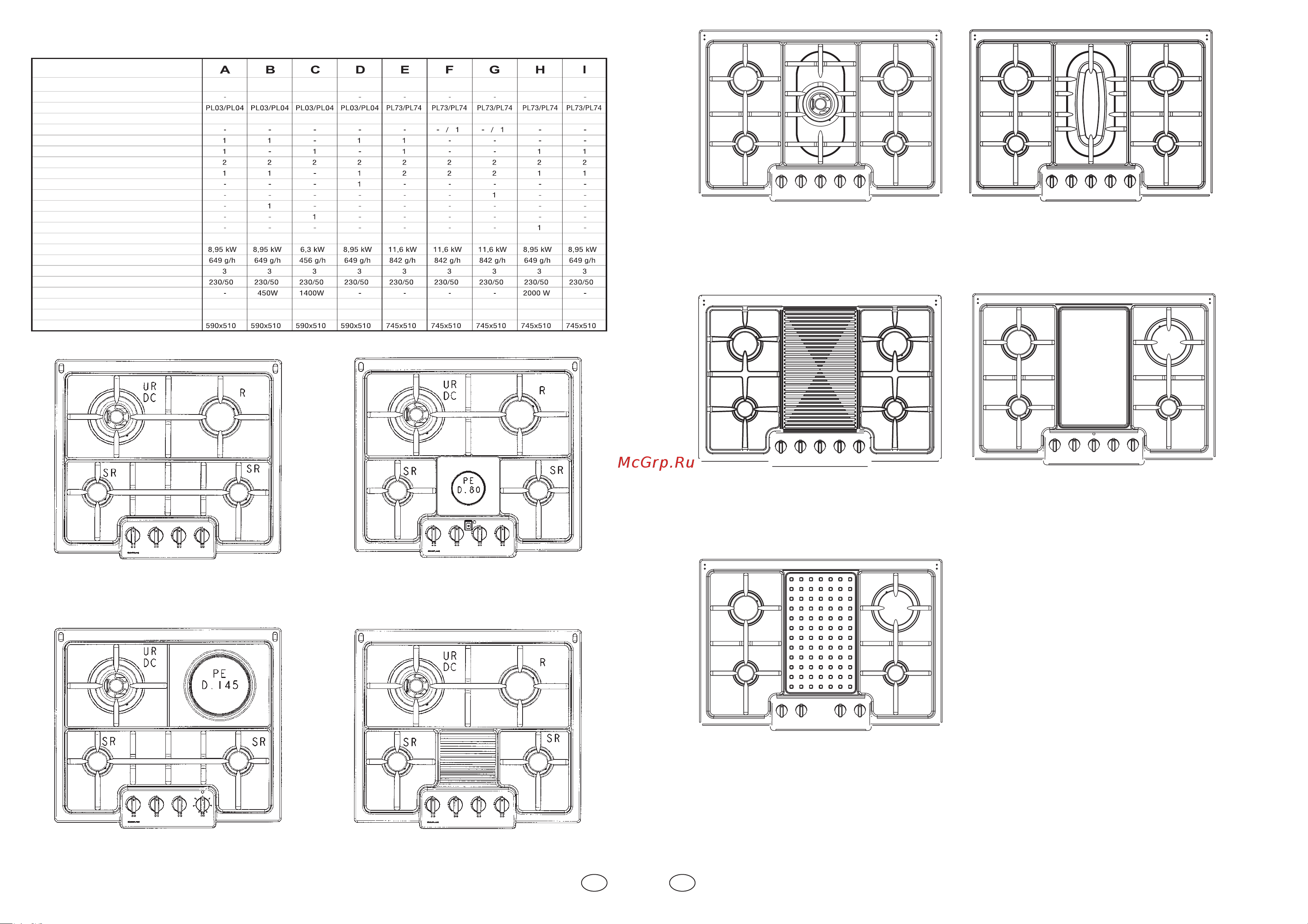 Candy PC PG 640S W [9/33] Cet appareil a été conçu pour une utilisation de type non professionnel