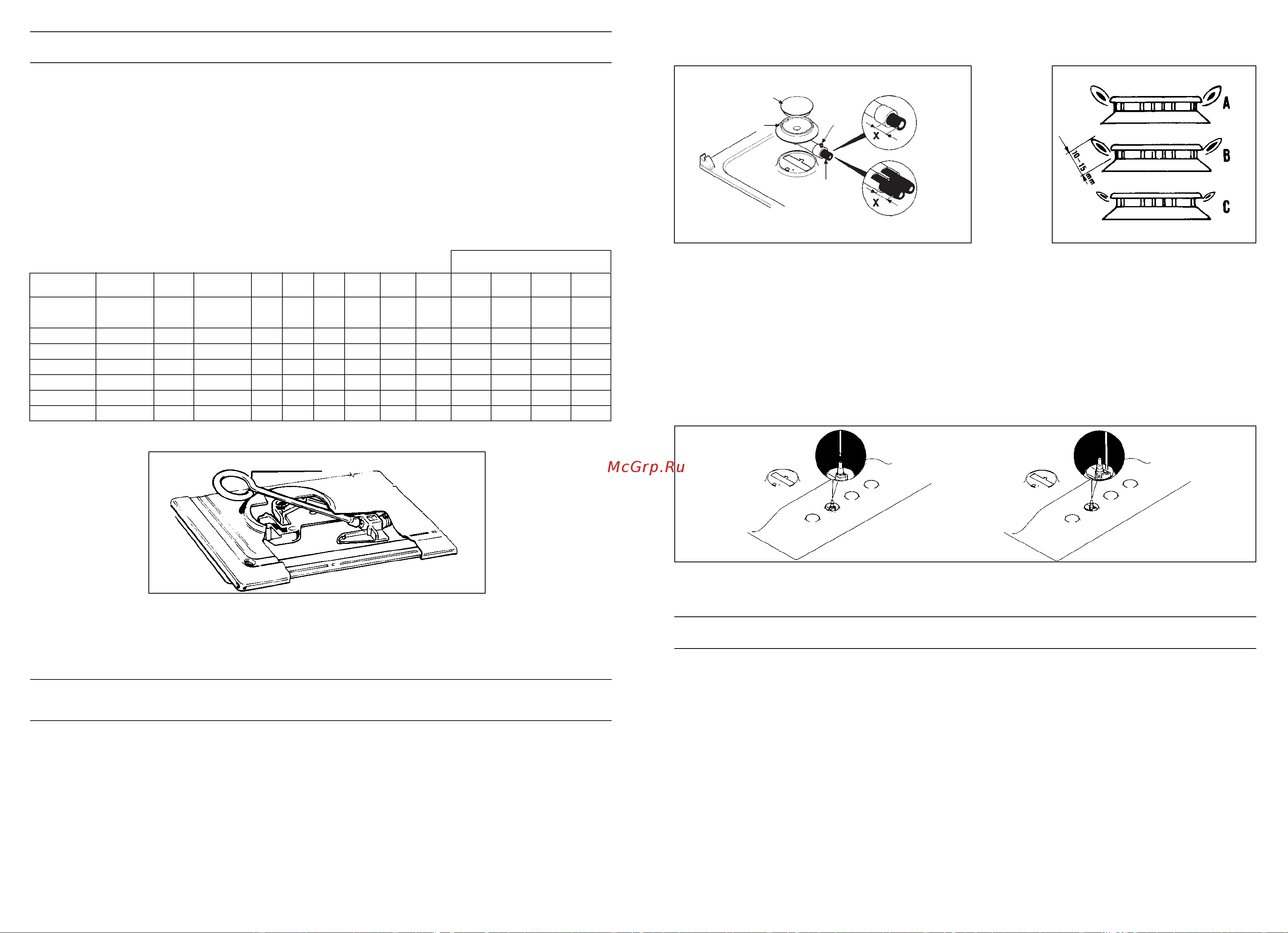 Candy PC PL 2238W [14/26] Fig 7 b en caso de exceso de aire la llama es clara y corta fig 7 c en caso de defe