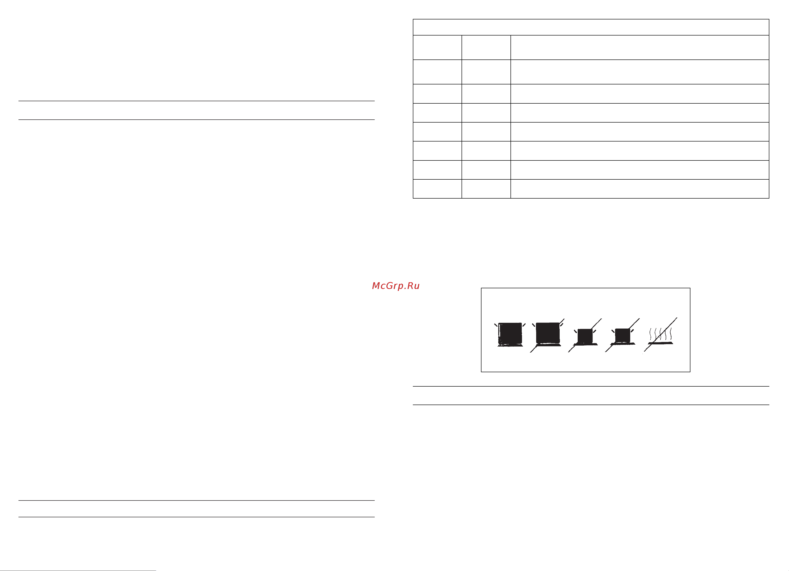 Candy PC PL2238TF [5/26] Manutenzione e pulizia