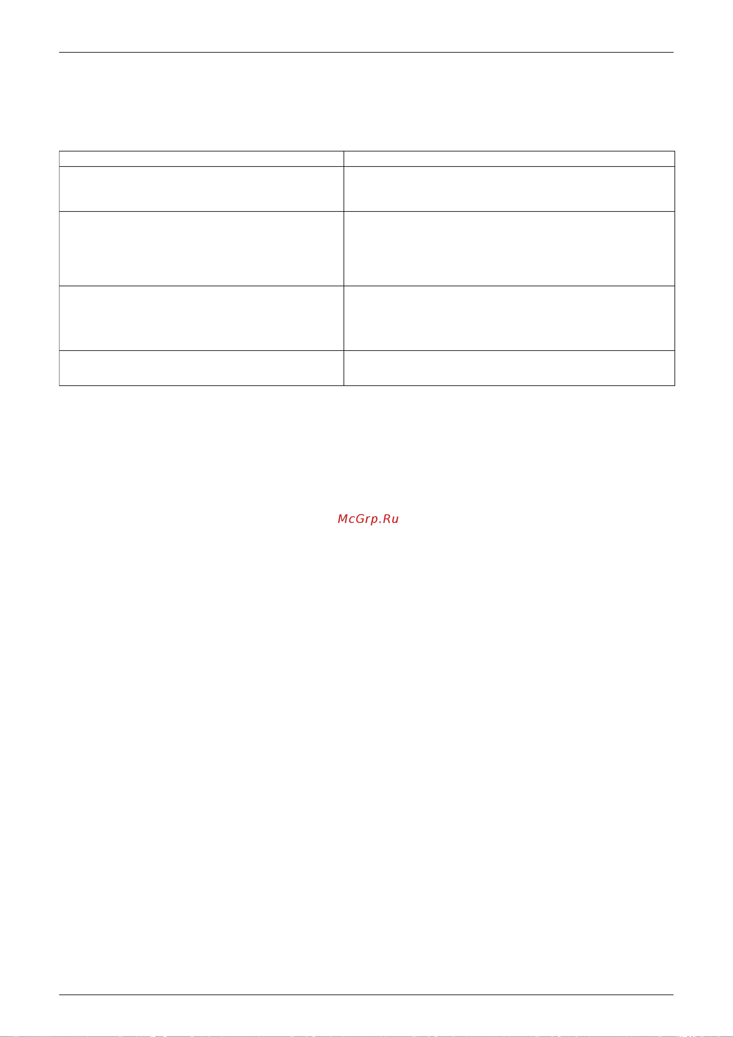 Daikin ARKH20CVMB [108/246] Check again