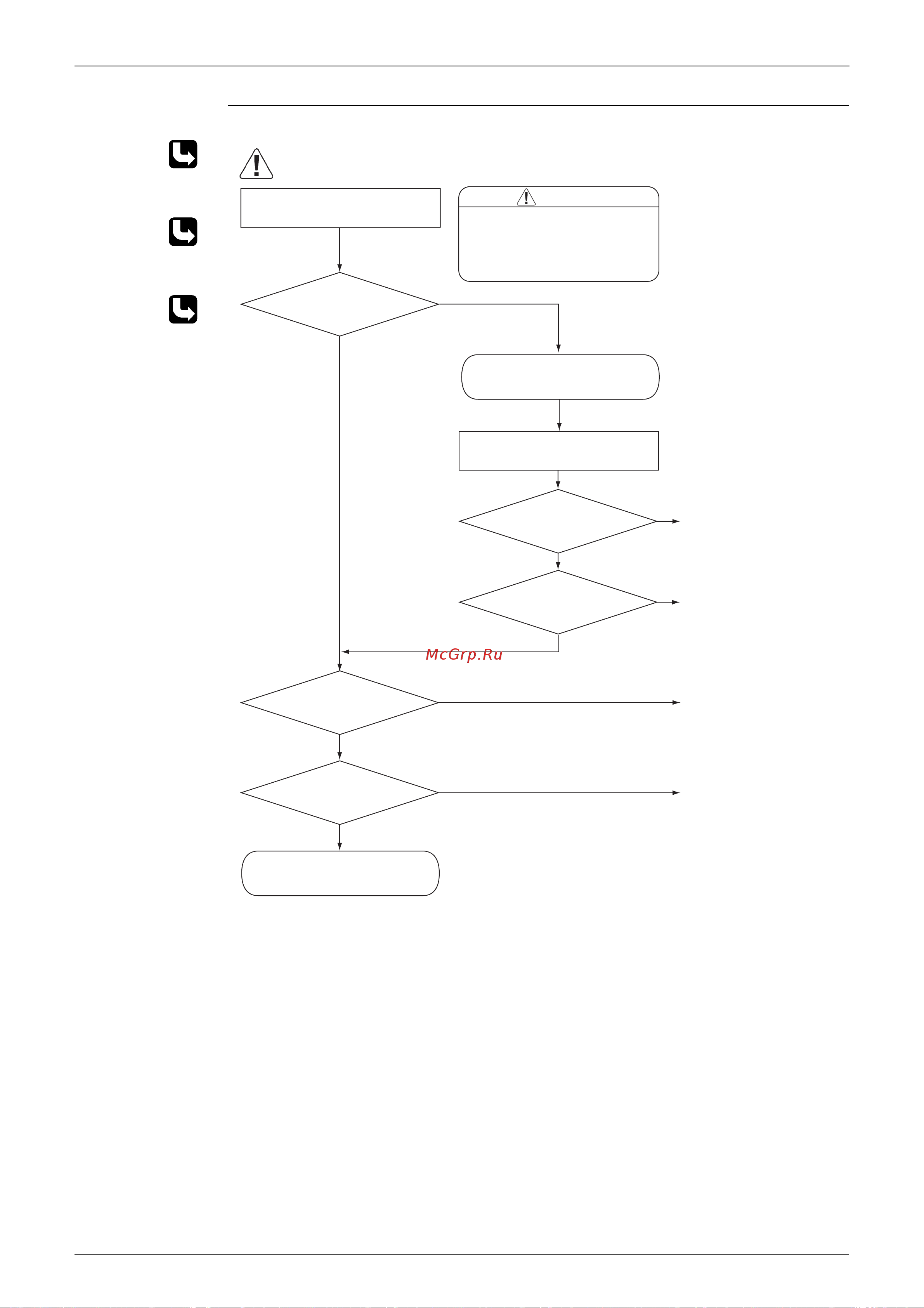 Daikin FTN20CVMB9 [139/246] Troubleshooting