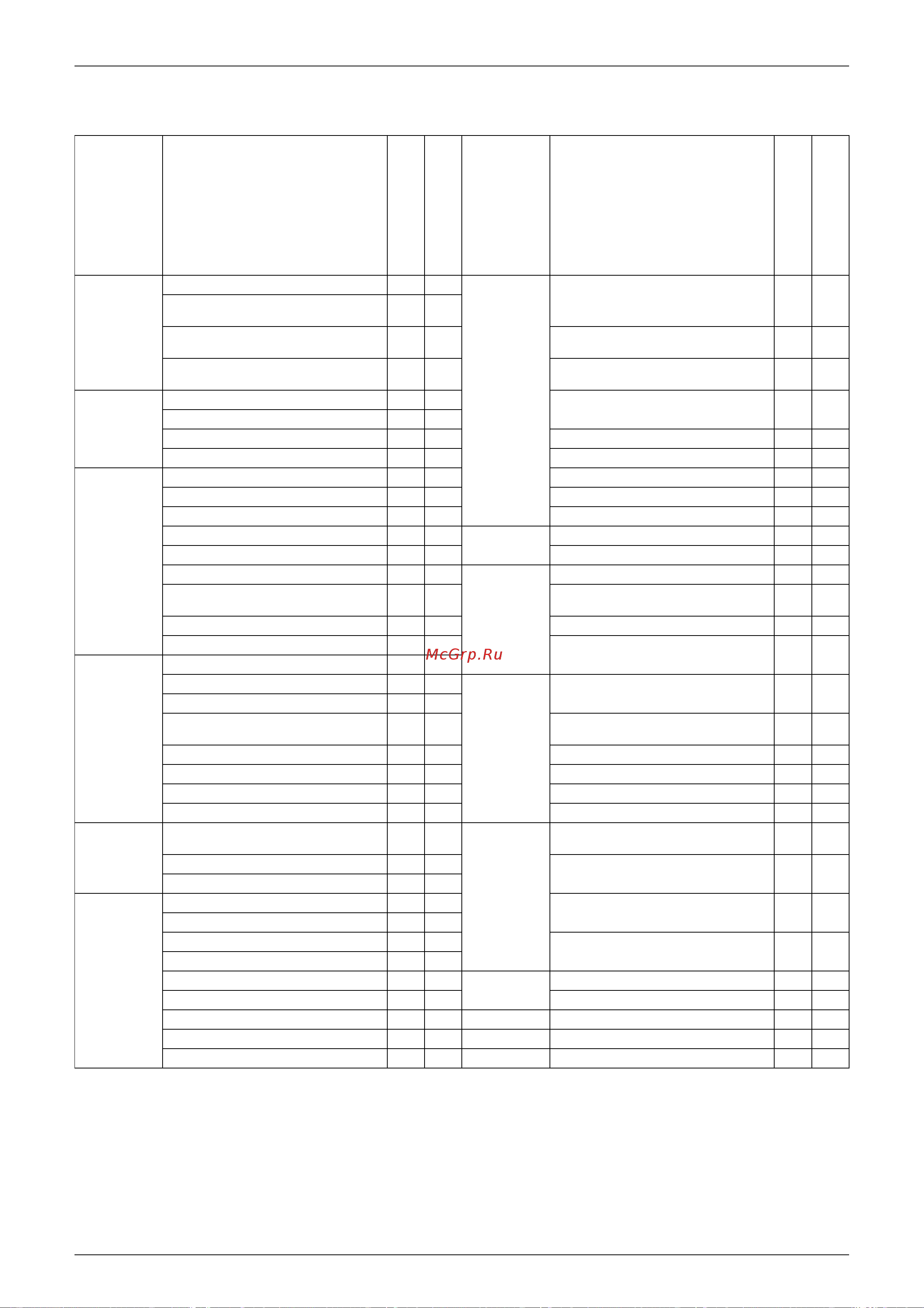 Daikin FTN20CVMB9 [14/246] Standard grade models