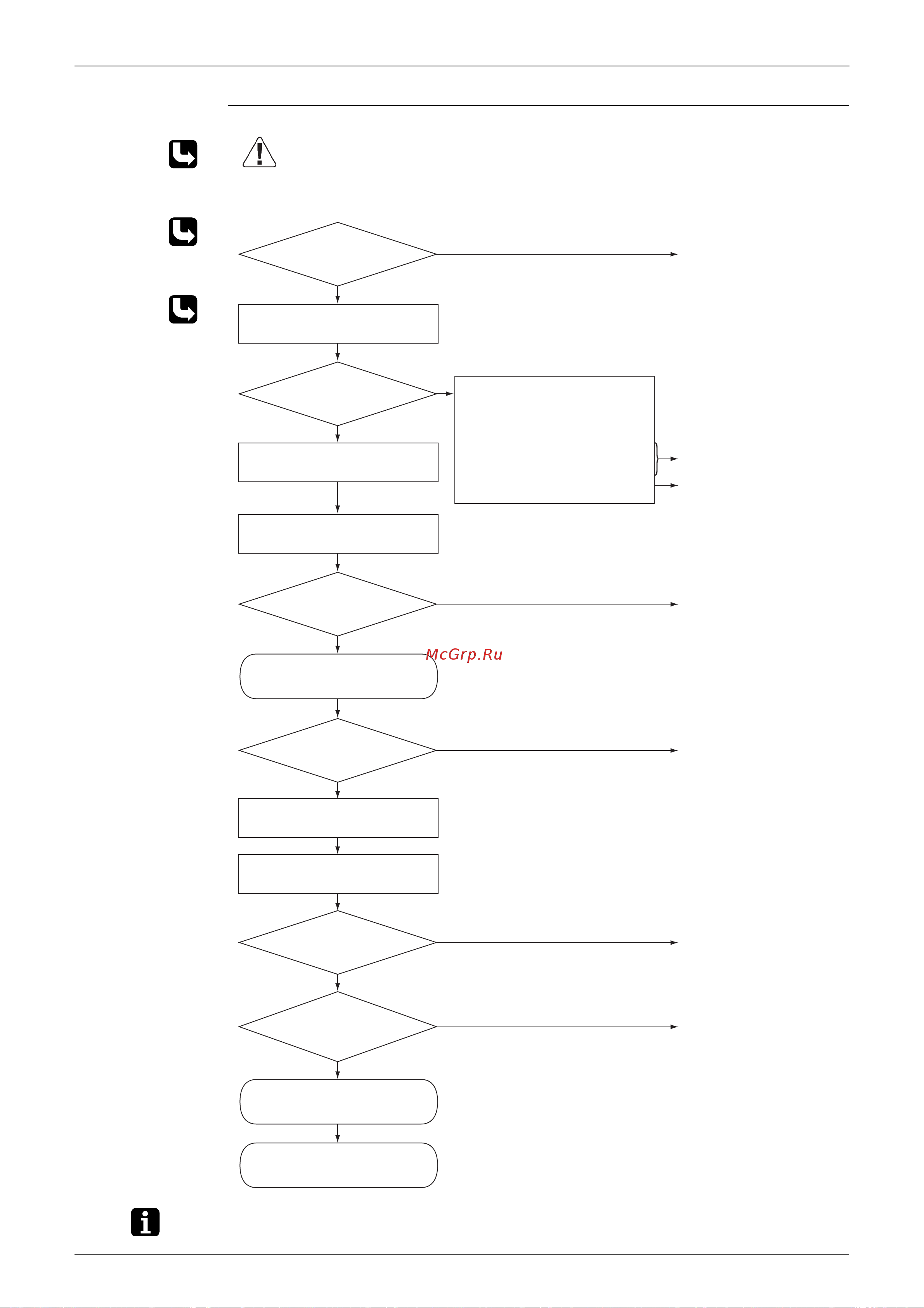 Daikin FTYN25CVMB9 [143/246] Troubleshooting