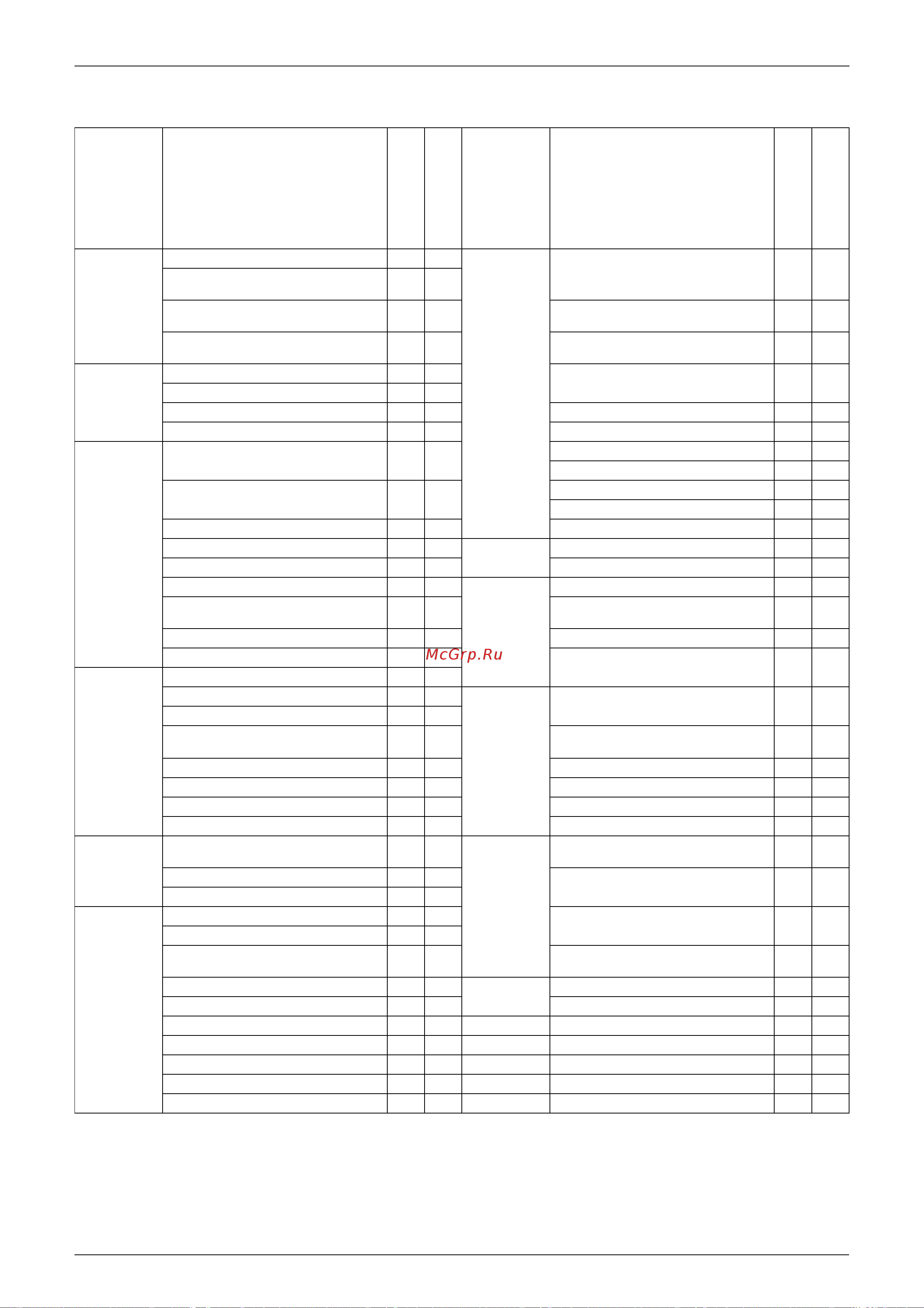 Daikin ATXS25CVMB [17/246] List of functions