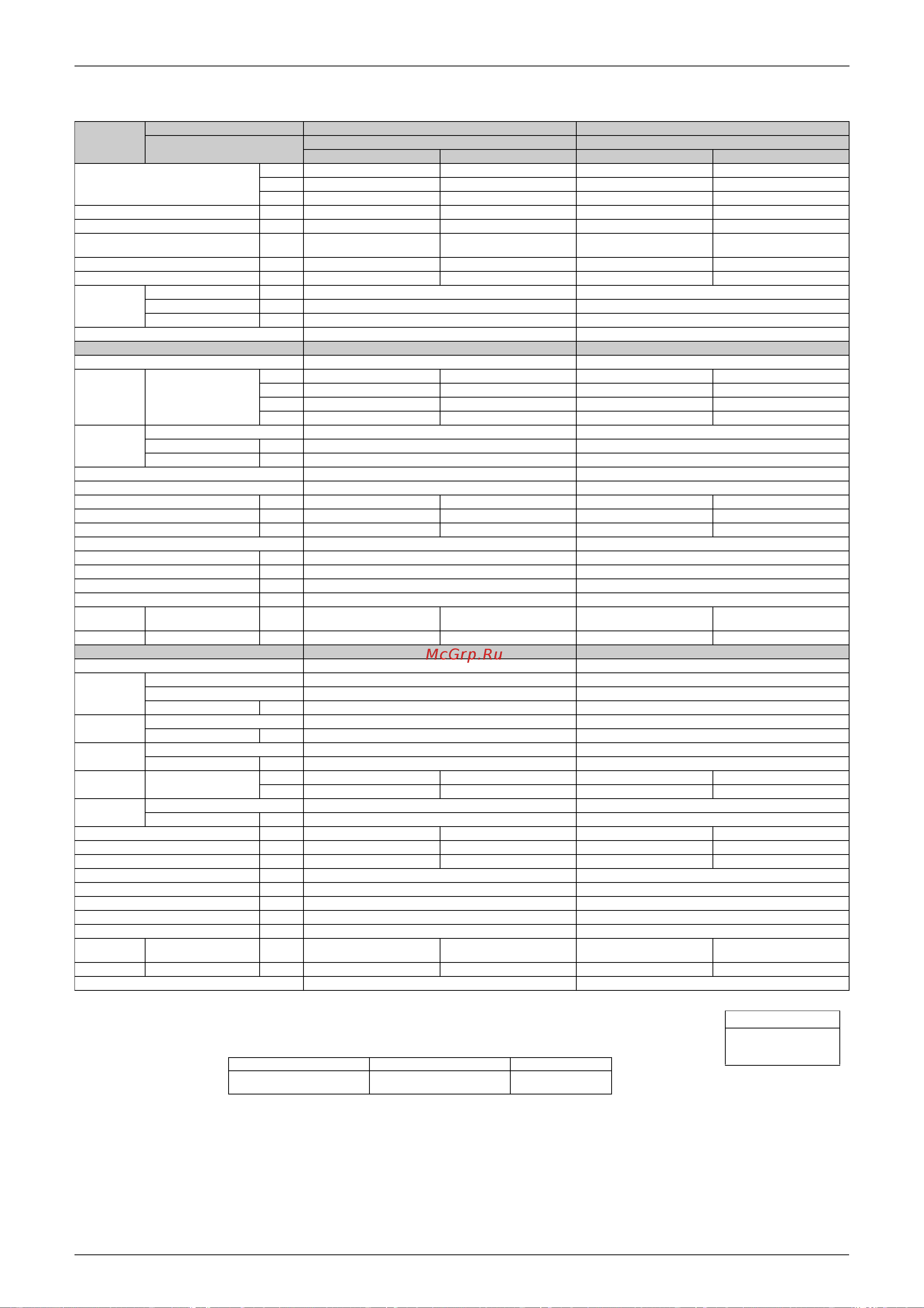Daikin RN25CVMB [33/246] Specifications