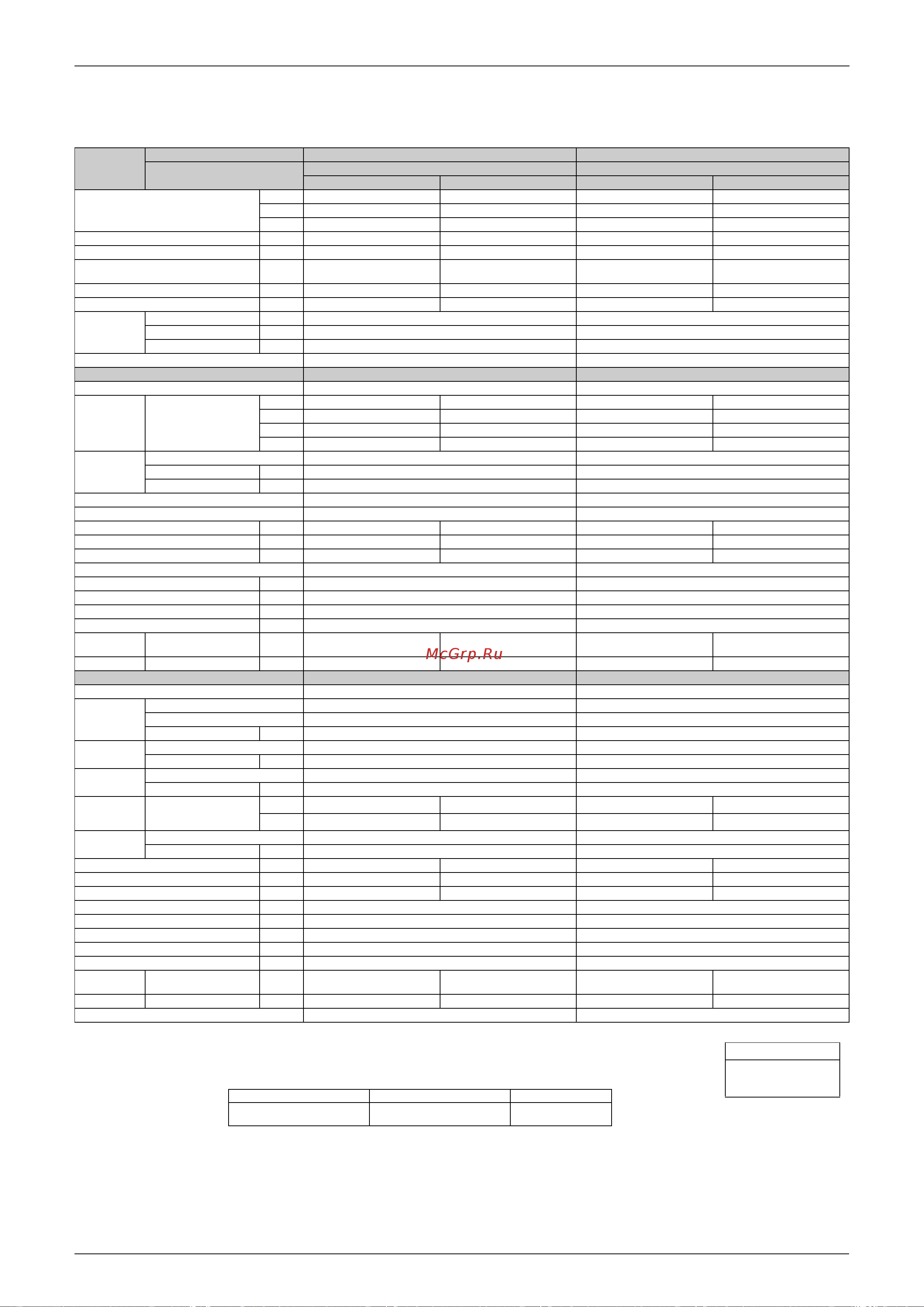 Daikin FTN20CVMB9 [35/246] Standard grade models